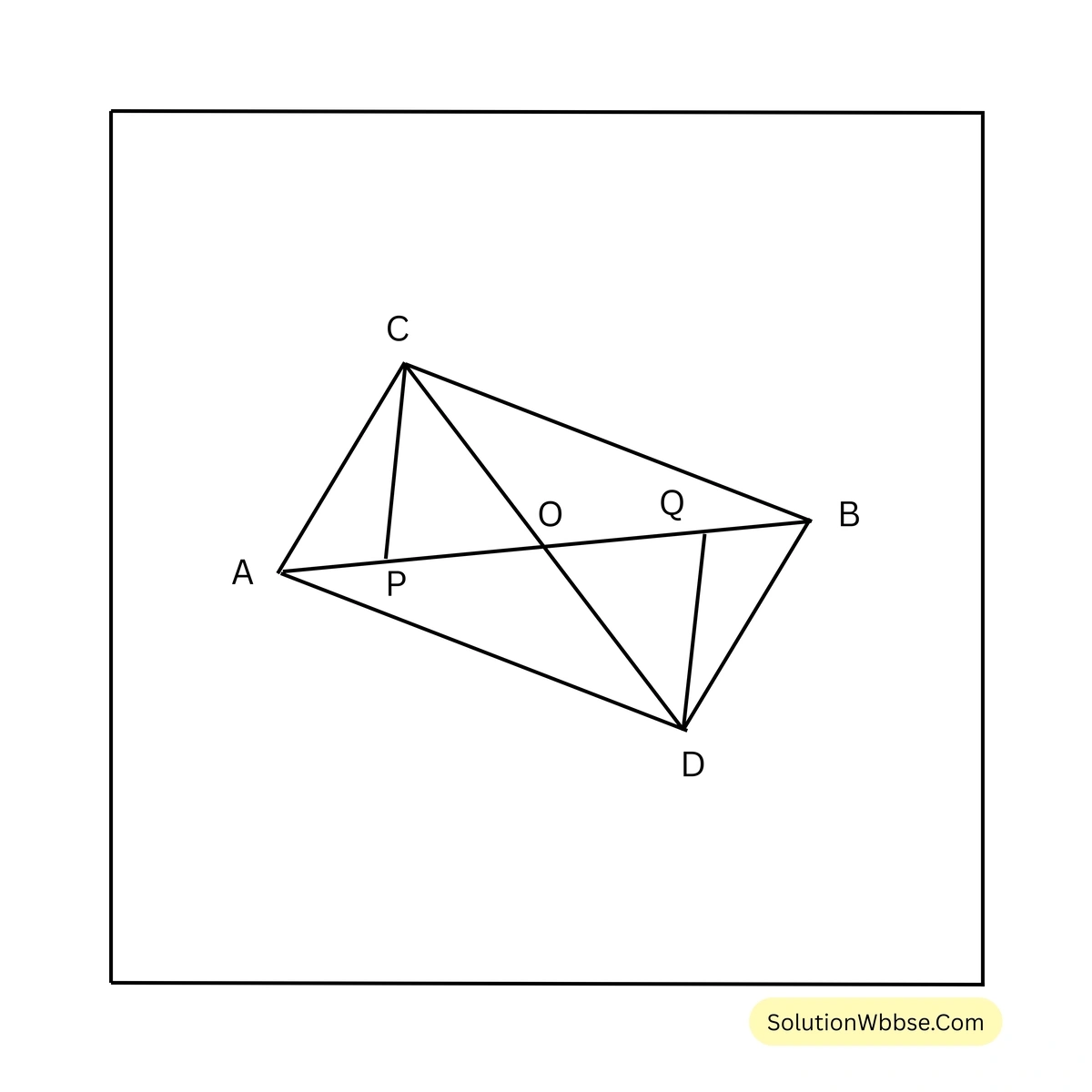 ক্ষেত্রফল সংক্রান্ত উপপাদ্য-নবম শ্রেণী-গণিত