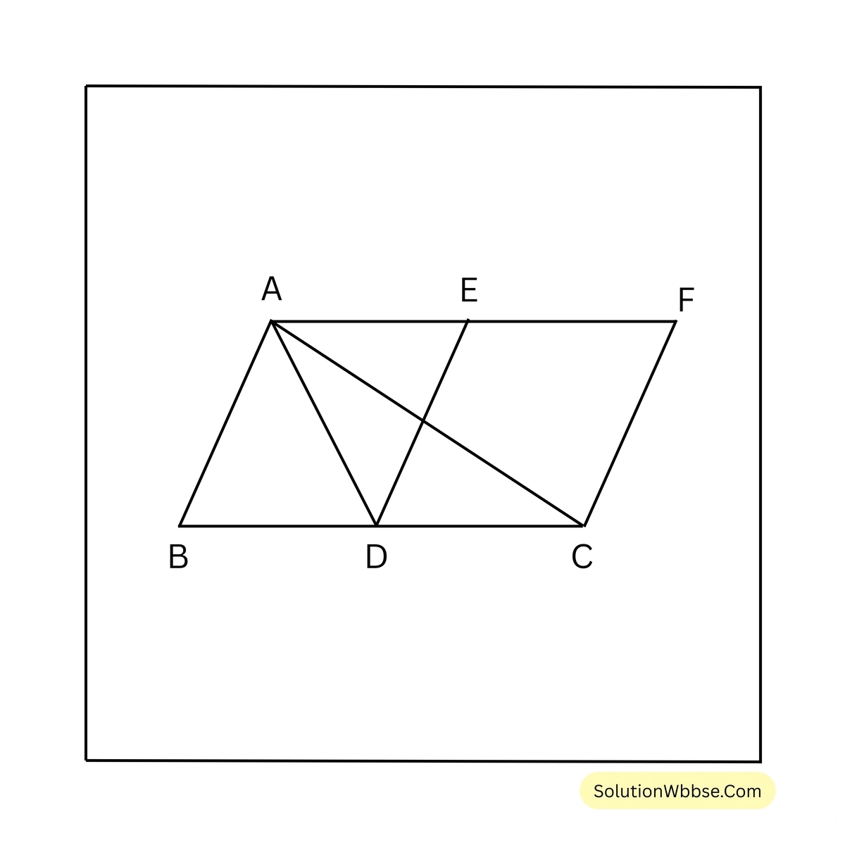 ক্ষেত্রফল সংক্রান্ত উপপাদ্য-নবম শ্রেণী-গণিত