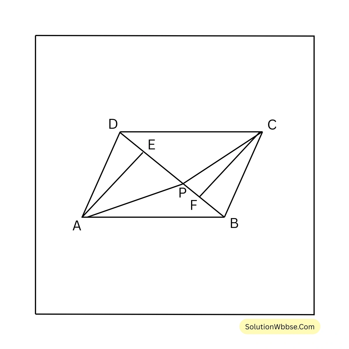 ক্ষেত্রফল সংক্রান্ত উপপাদ্য-নবম শ্রেণী-গণিত