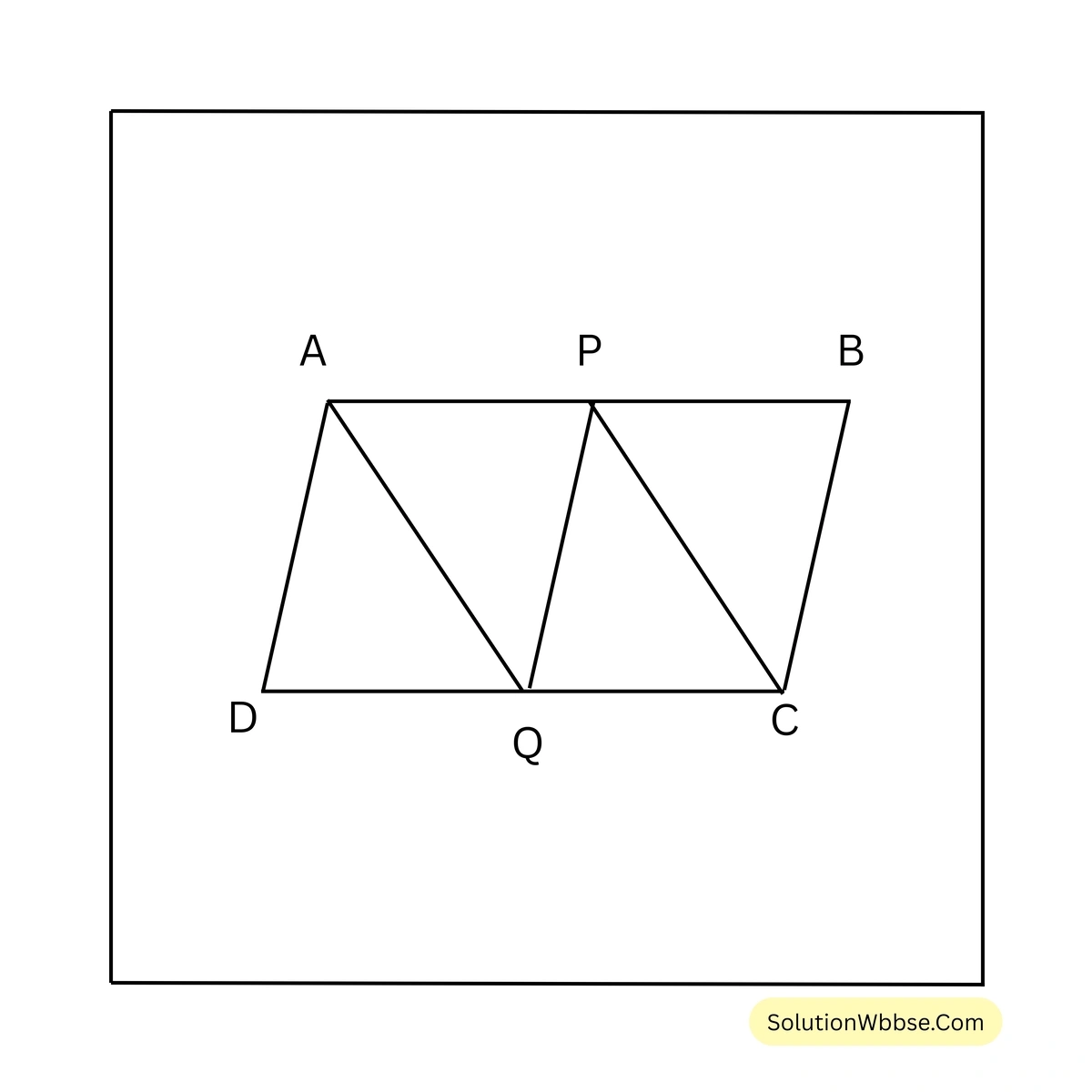 ক্ষেত্রফল সংক্রান্ত উপপাদ্য-নবম শ্রেণী-গণিত