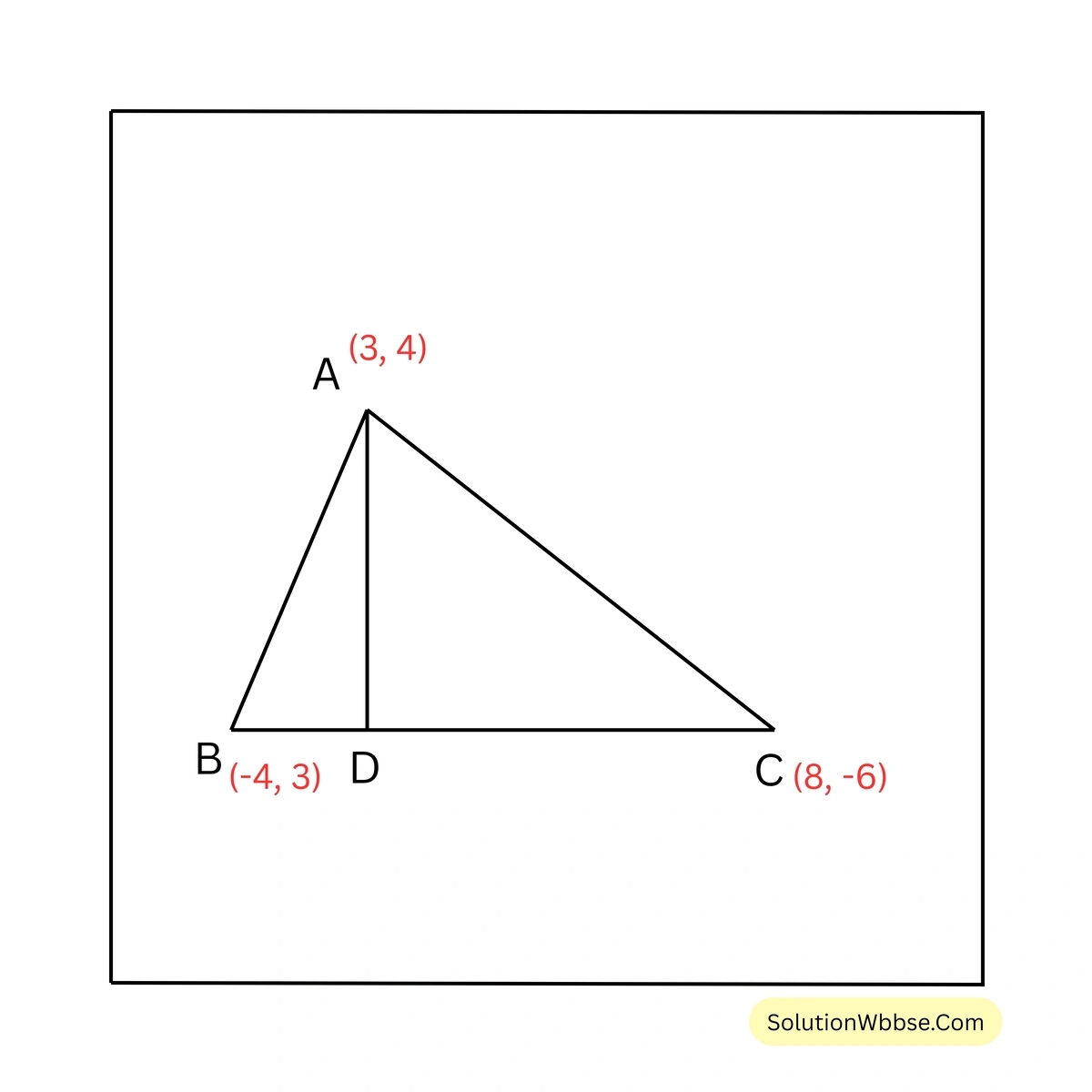 ত্রিভুজাকৃতি ক্ষেত্রের ক্ষেত্রফল-নবম শ্রেণী-গণিত