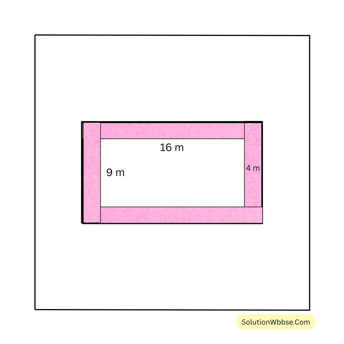 ত্রিভুজ ও চতুর্ভুজের পরিসীমা ও ক্ষেত্রফল-গণিত-নবম শ্রেণী