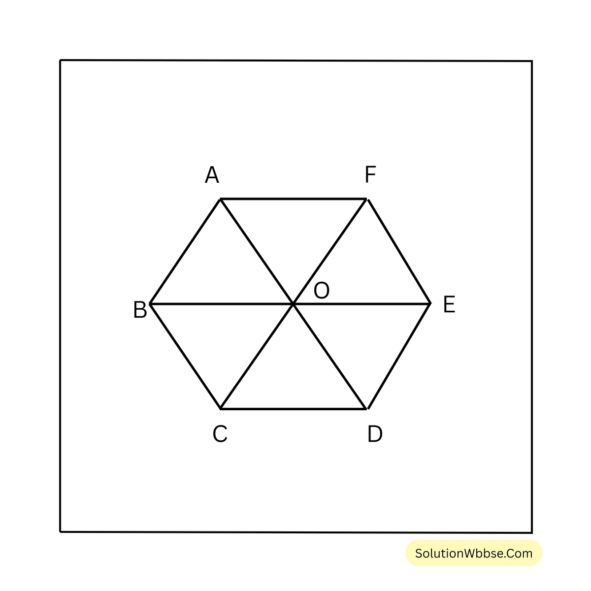 নবম শ্রেণী - গণিত - ত্রিভুজ ও চতুর্ভুজের পরিসীমা ও ক্ষেত্রফল - কষে দেখি 15.3 7 ত্রিভুজ ও চতুর্ভুজের পরিসীমা ও ক্ষেত্রফল-গণিত-নবম শ্রেণী