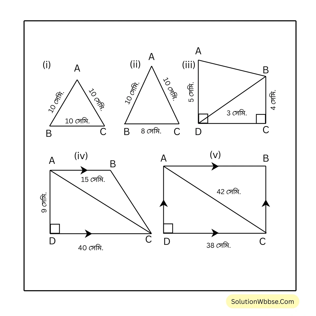 ত্রিভুজ ও চতুর্ভুজের পরিসীমা ও ক্ষেত্রফল-গণিত-নবম শ্রেণী