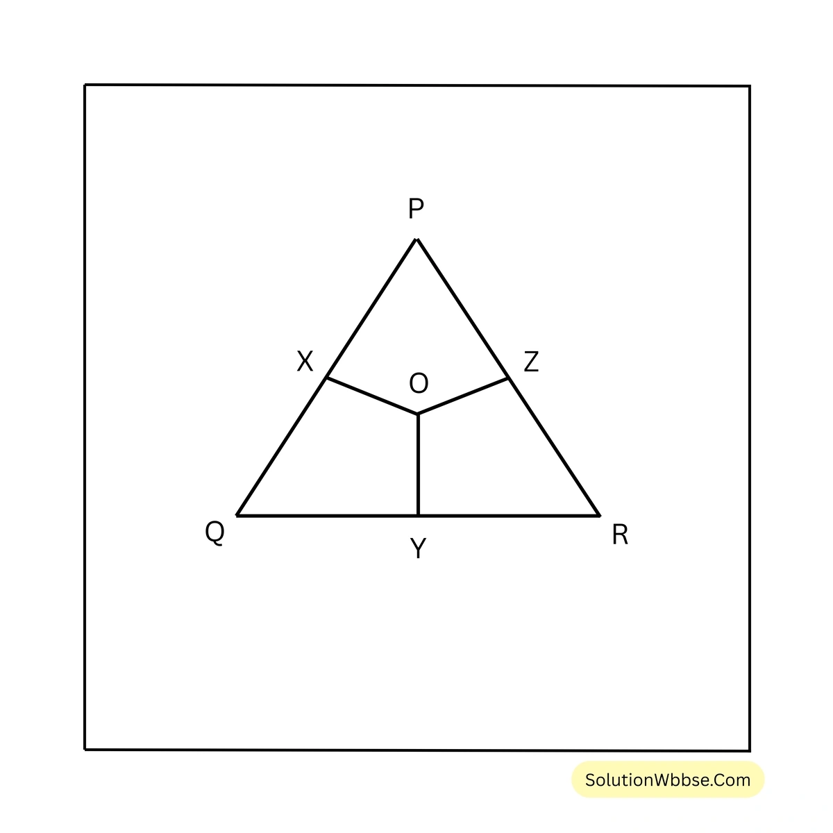 ত্রিভুজ ও চতুর্ভুজের পরিসীমা ও ক্ষেত্রফল-গণিত-নবম শ্রেণী