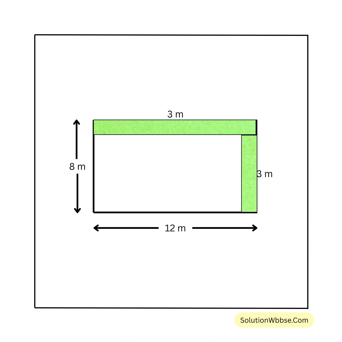 ত্রিভুজ ও চতুর্ভুজের পরিসীমা ও ক্ষেত্রফল-গণিত-নবম শ্রেণী