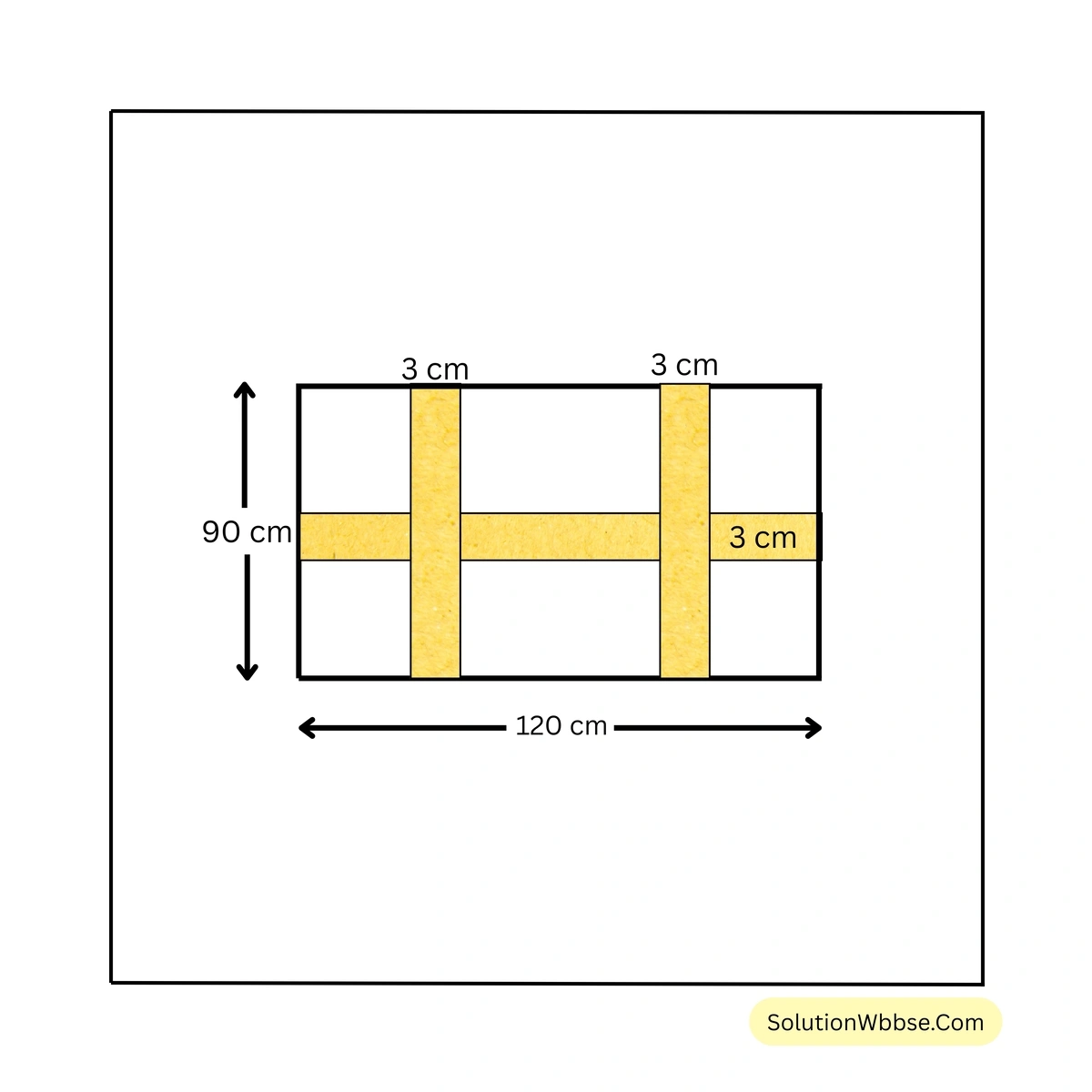 ত্রিভুজ ও চতুর্ভুজের পরিসীমা ও ক্ষেত্রফল-গণিত-নবম শ্রেণী