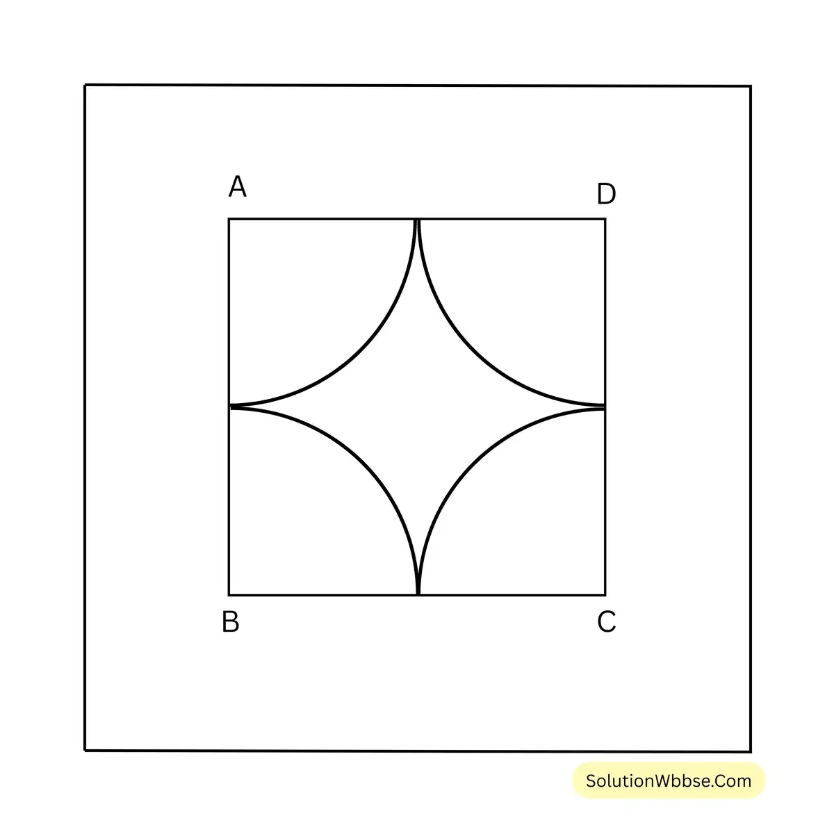 বৃত্তের ক্ষেত্রফল-নবম শ্রেণী-গণিত