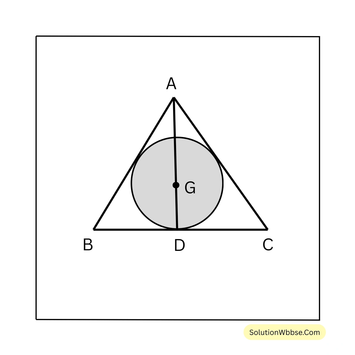 বৃত্তের ক্ষেত্রফল-নবম শ্রেণী-গণিত