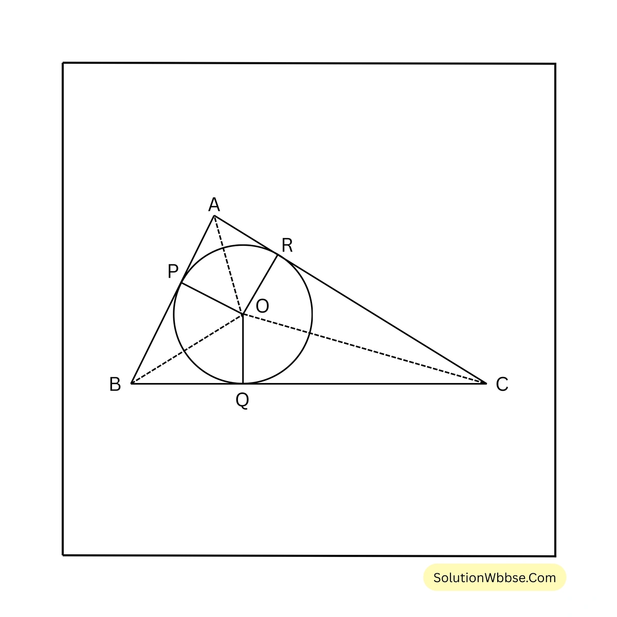 বৃত্তের ক্ষেত্রফল-নবম শ্রেণী-গণিত