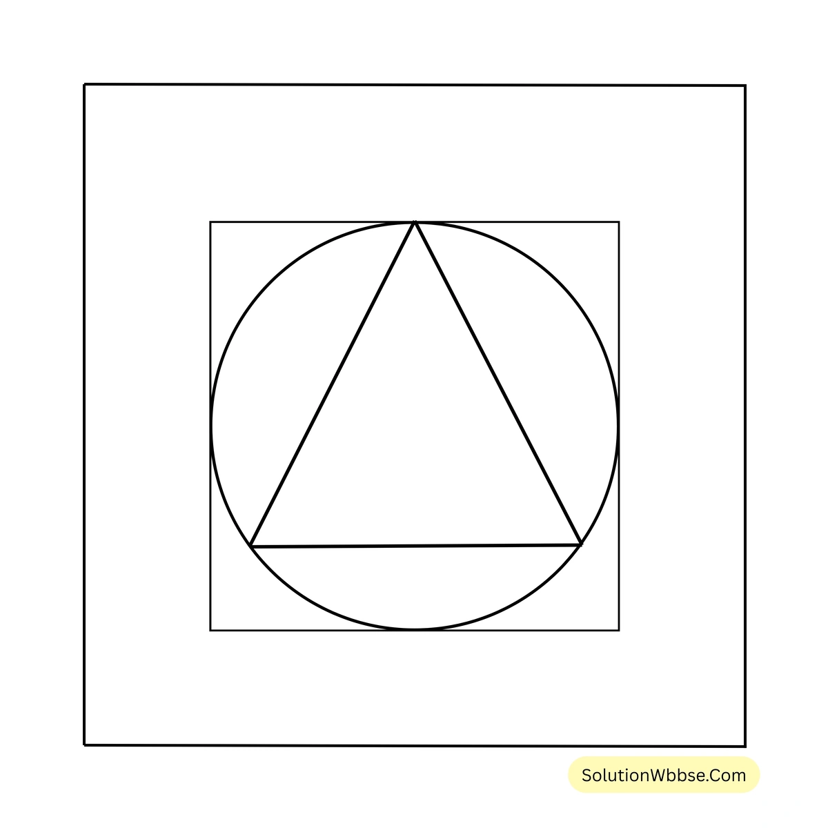 বৃত্তের ক্ষেত্রফল-নবম শ্রেণী-গণিত