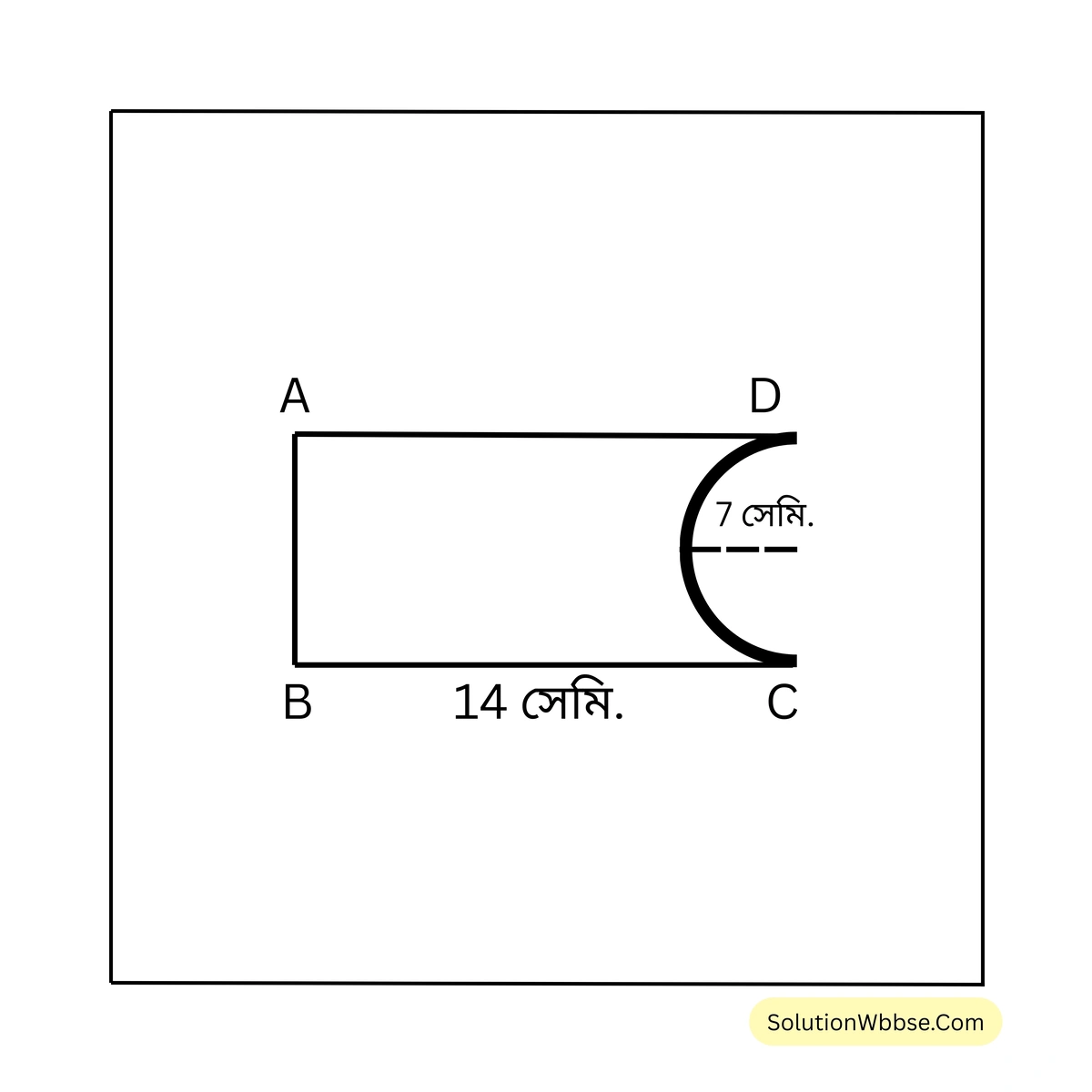 বৃত্তের পরিধি-গণিত-নবম শ্রেণী