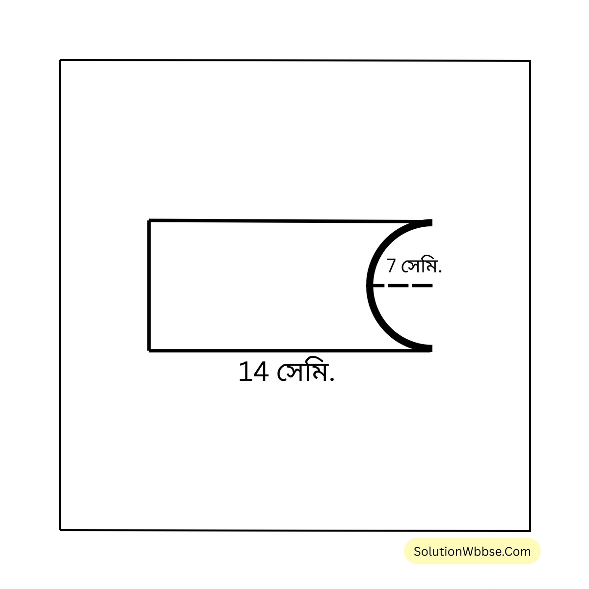 বৃত্তের পরিধি-গণিত-নবম শ্রেণী