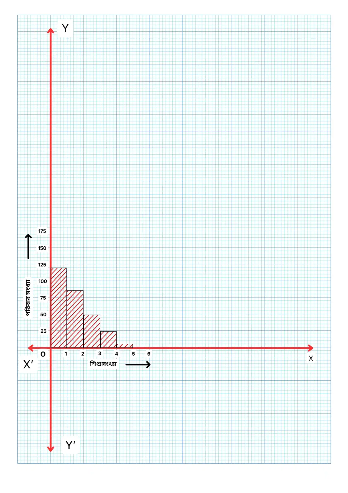 রাশিবিজ্ঞান-নবম শ্রেণী-গণিত