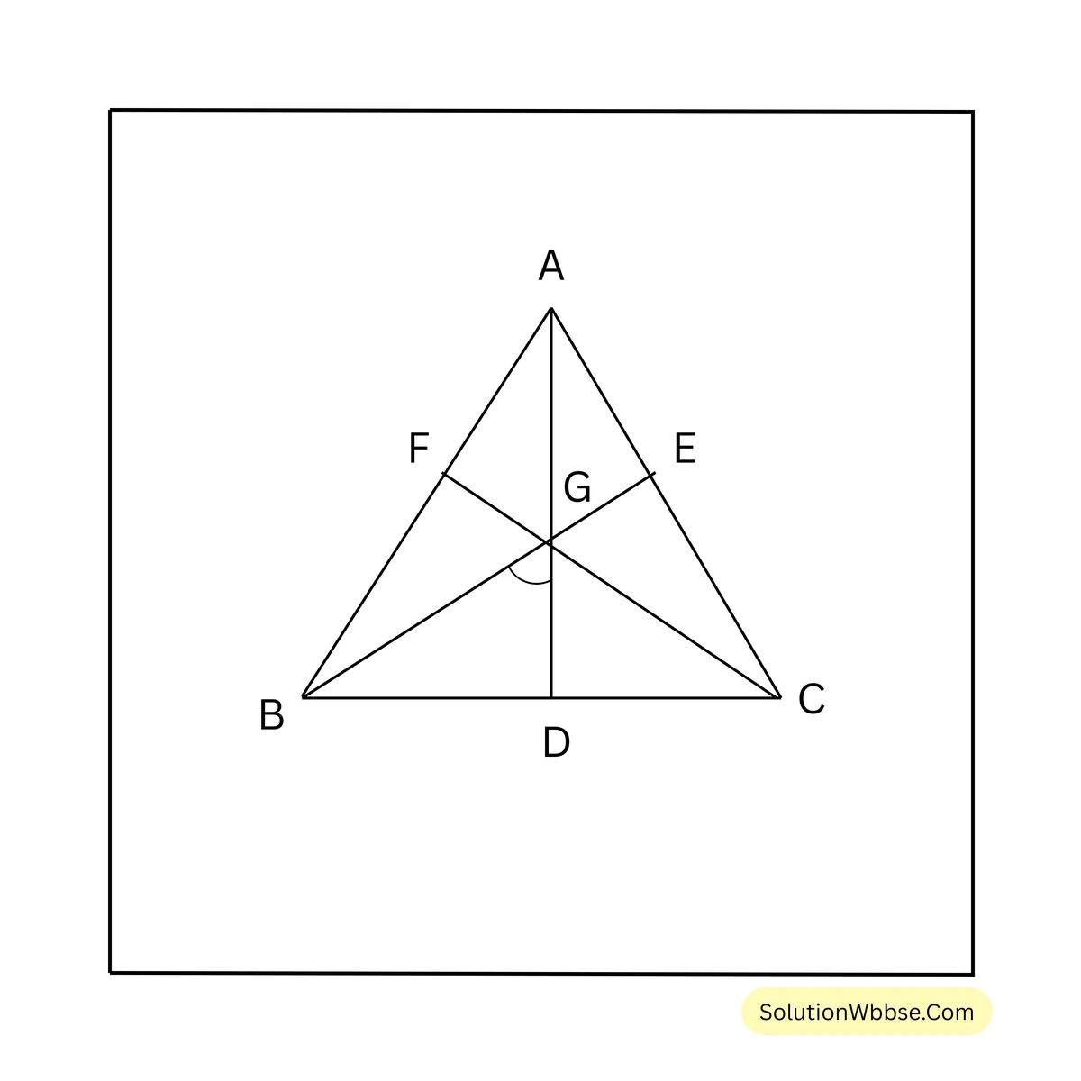 সমবিন্দু সংক্রান্ত উপপাদ্য-নবম শ্রেণী-গণিত