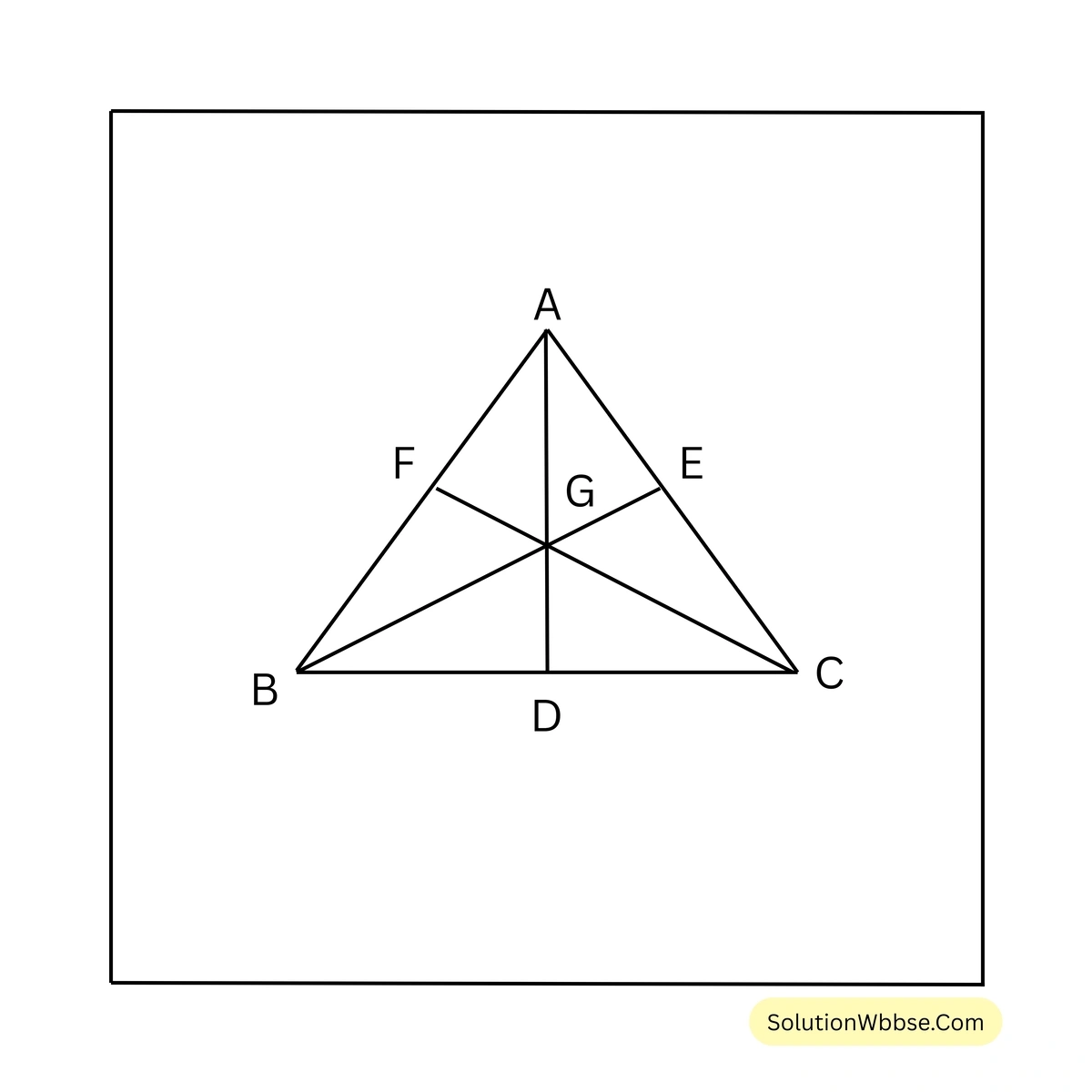 সমবিন্দু সংক্রান্ত উপপাদ্য-নবম শ্রেণী-গণিত