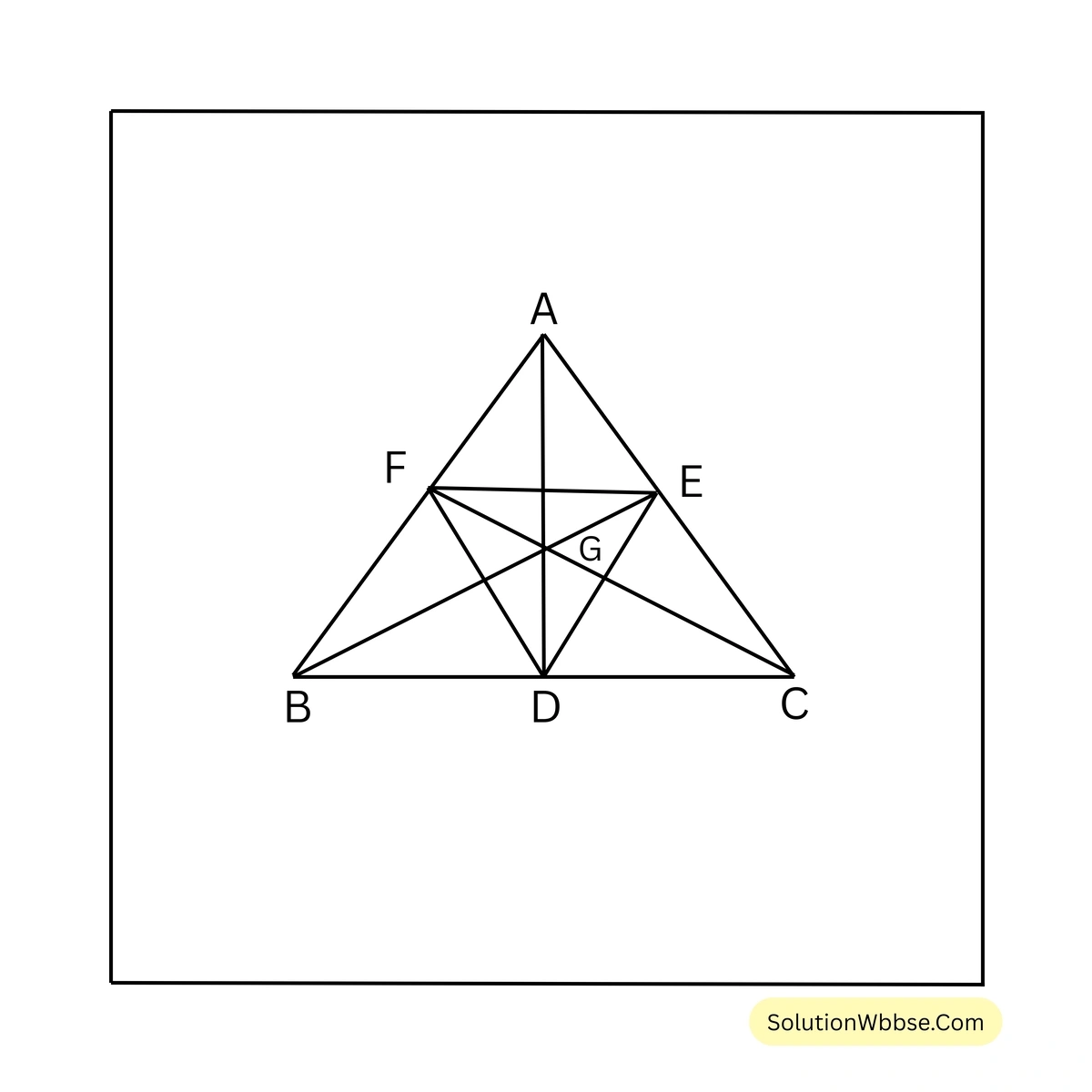 সমবিন্দু সংক্রান্ত উপপাদ্য-নবম শ্রেণী-গণিত