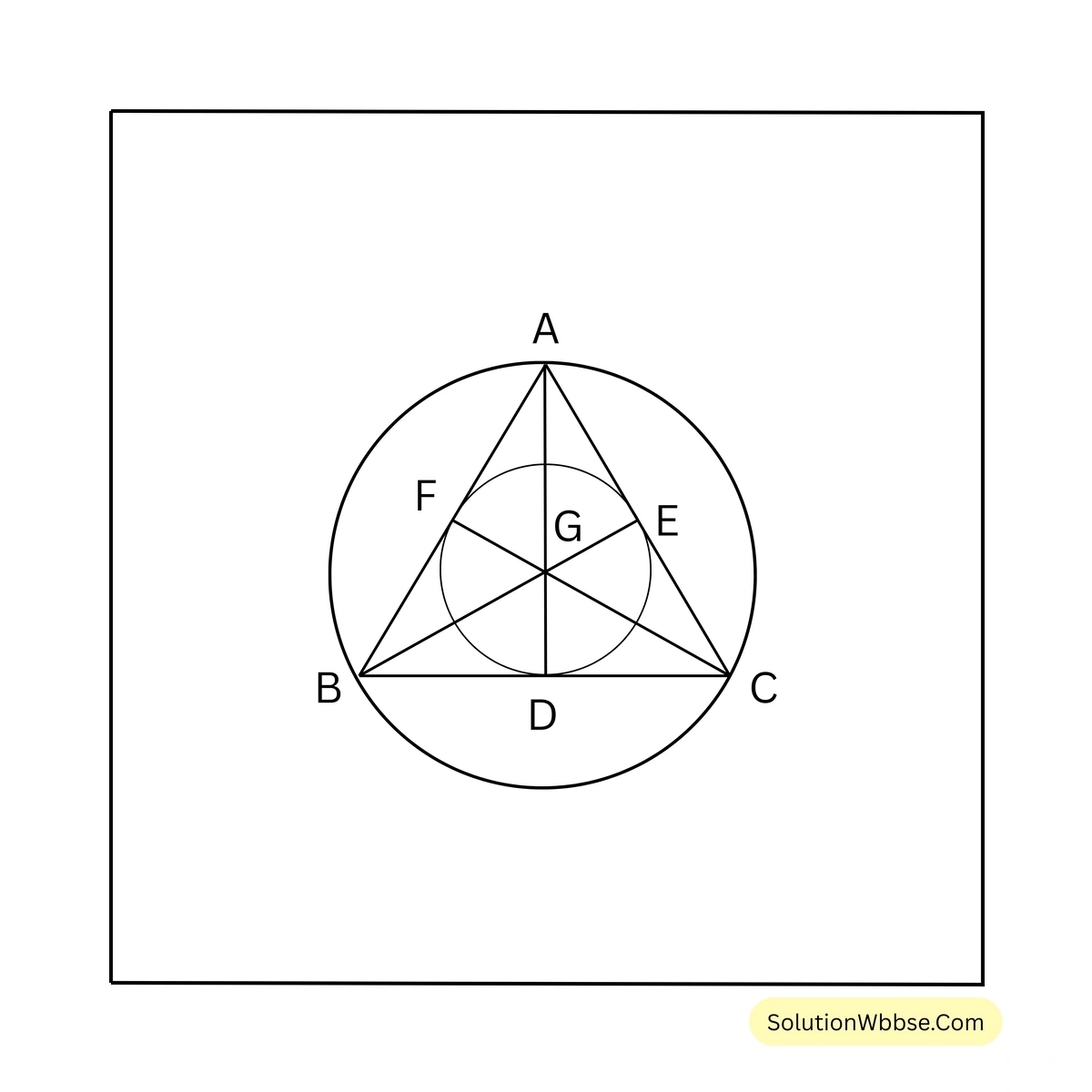 সমবিন্দু সংক্রান্ত উপপাদ্য-নবম শ্রেণী-গণিত