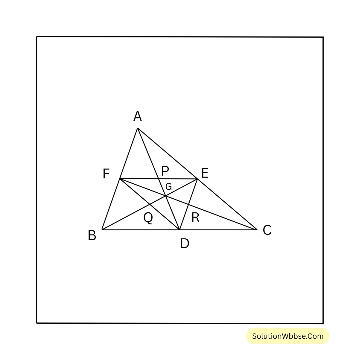 সমবিন্দু সংক্রান্ত উপপাদ্য-নবম শ্রেণী-গণিত