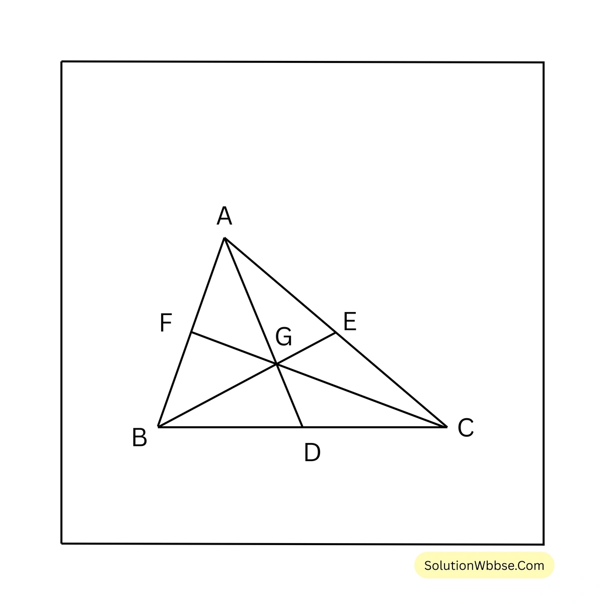 সমবিন্দু সংক্রান্ত উপপাদ্য-নবম শ্রেণী-গণিত