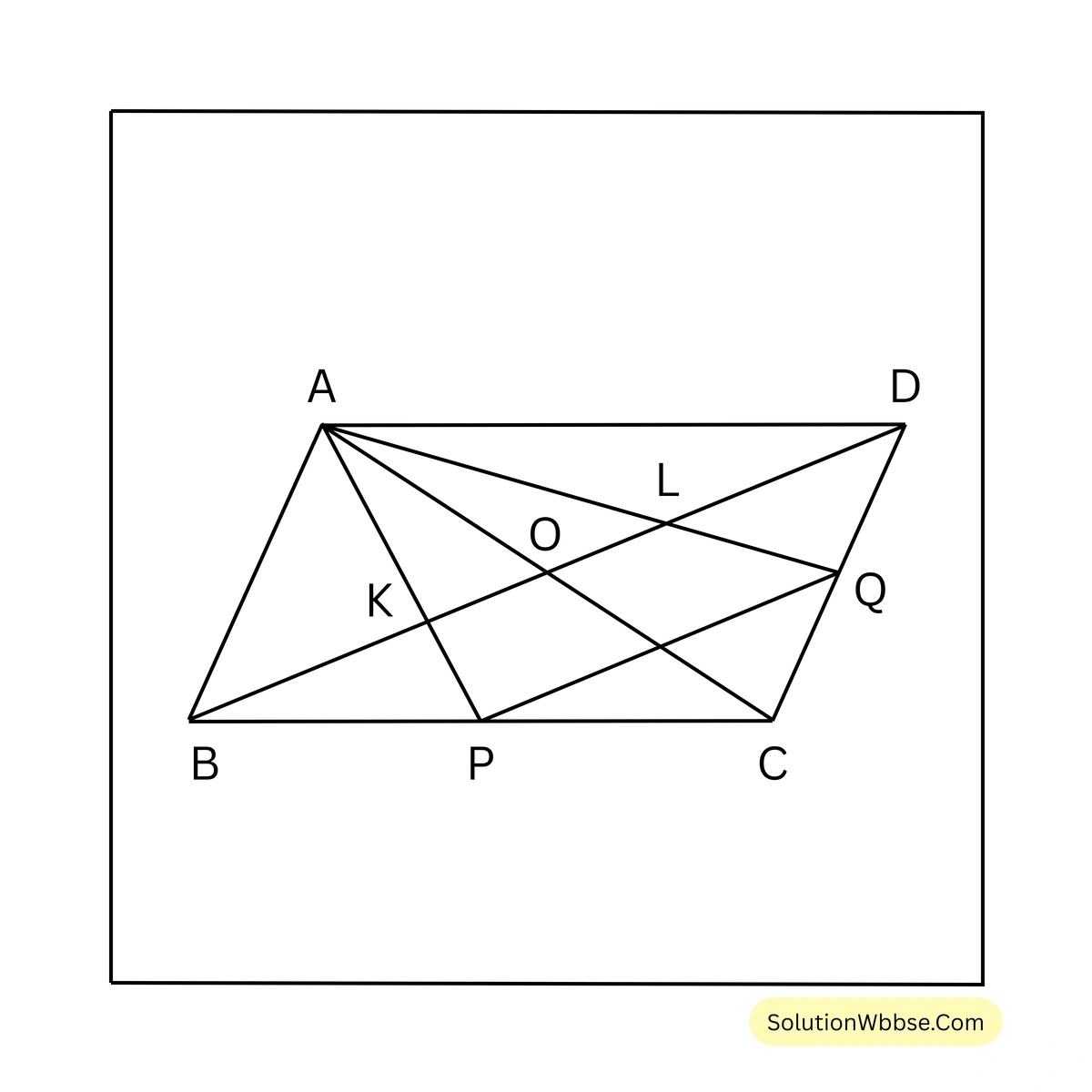 সমবিন্দু সংক্রান্ত উপপাদ্য-নবম শ্রেণী-গণিত