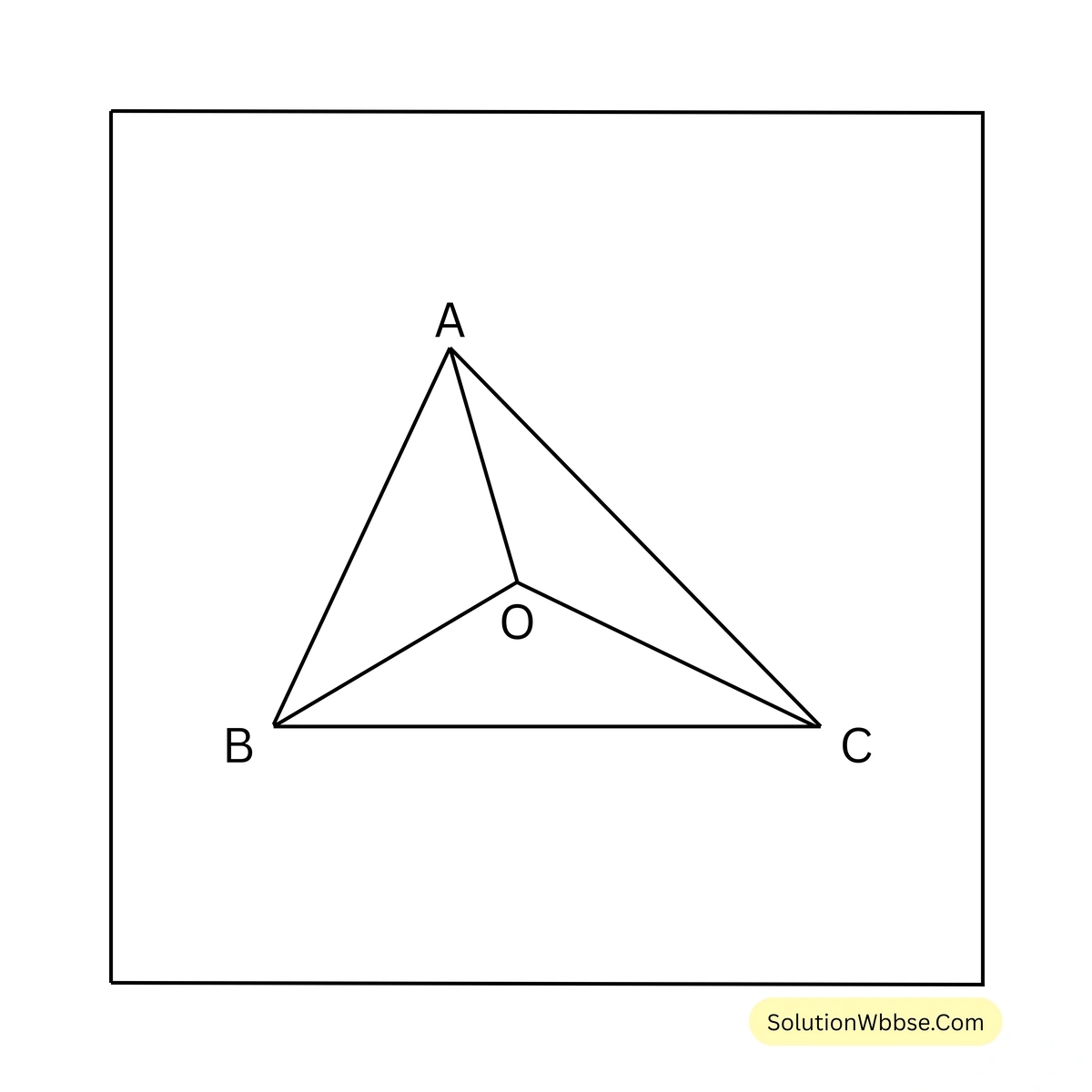 সমবিন্দু সংক্রান্ত উপপাদ্য-নবম শ্রেণী-গণিত