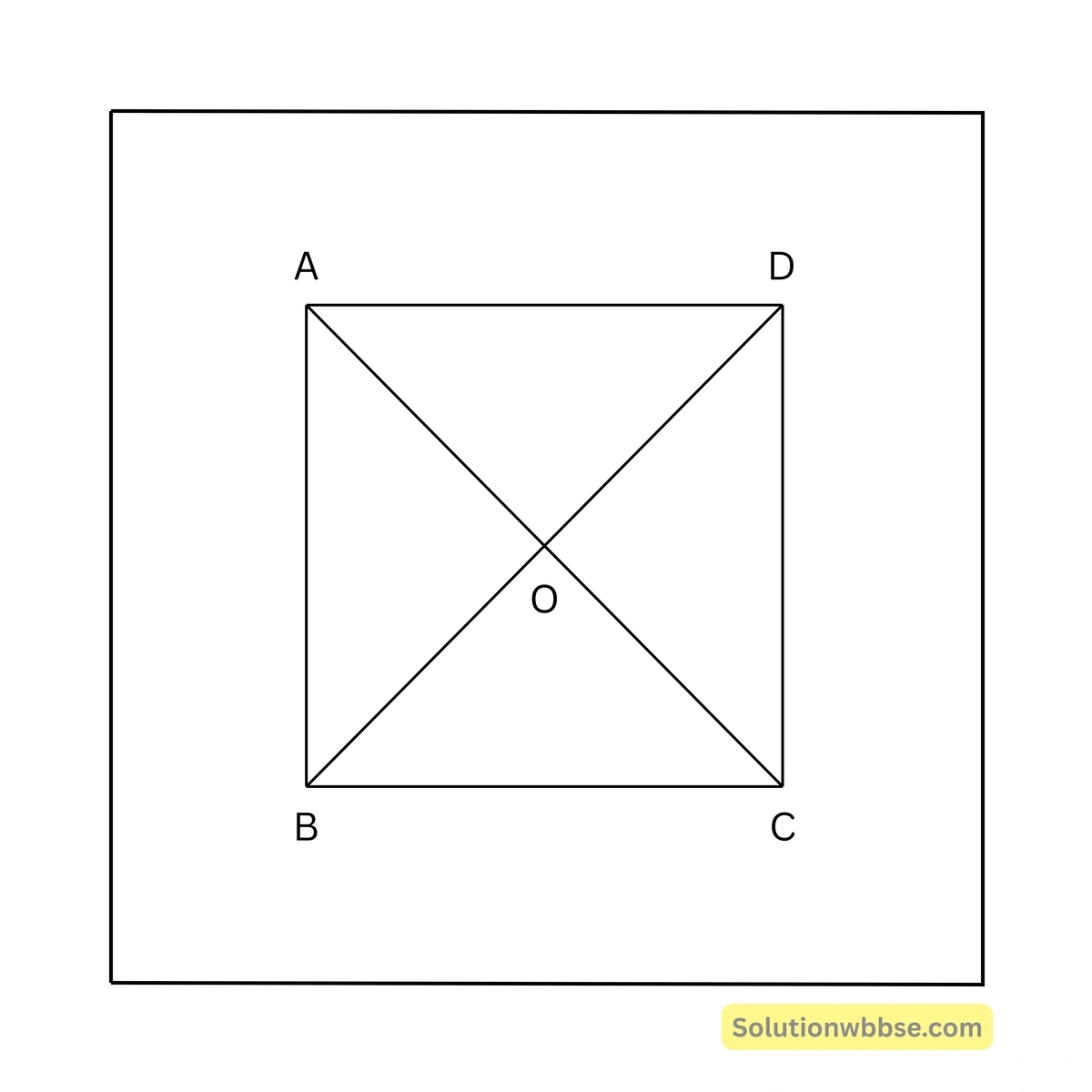 নবম শ্রেণী গণিত – সামান্তরিকের ধর্ম - কষে দেখি 6 3 সামান্তরিকের ধর্ম-নবম শ্রেণী-গণিত