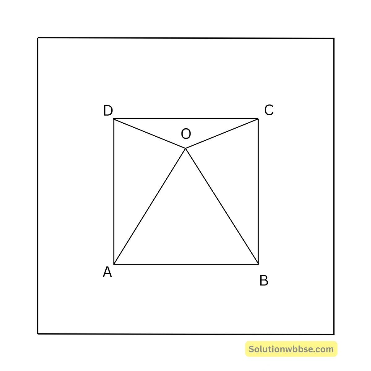 নবম শ্রেণী গণিত – সামান্তরিকের ধর্ম - কষে দেখি 6 21 সামান্তরিকের ধর্ম-নবম শ্রেণী-গণিত
