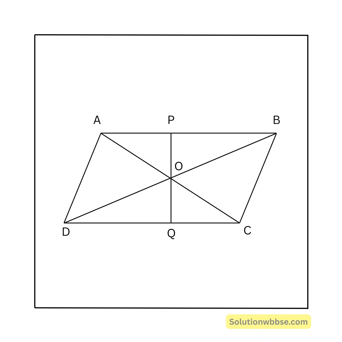 নবম শ্রেণী গণিত – সামান্তরিকের ধর্ম - কষে দেখি 6 5 সামান্তরিকের ধর্ম-নবম শ্রেণী-গণিত