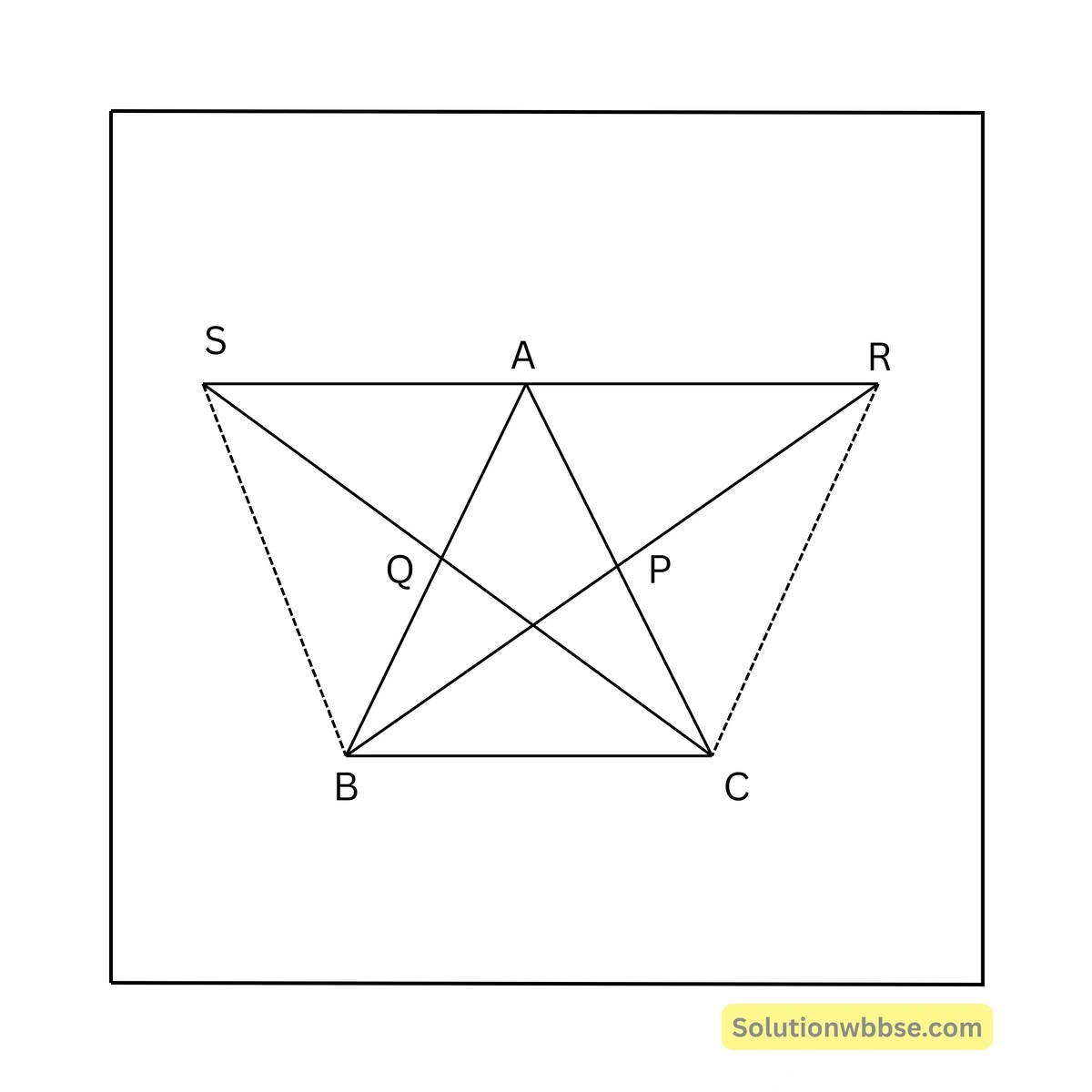 নবম শ্রেণী গণিত – সামান্তরিকের ধর্ম - কষে দেখি 6 9 সামান্তরিকের ধর্ম-নবম শ্রেণী-গণিত