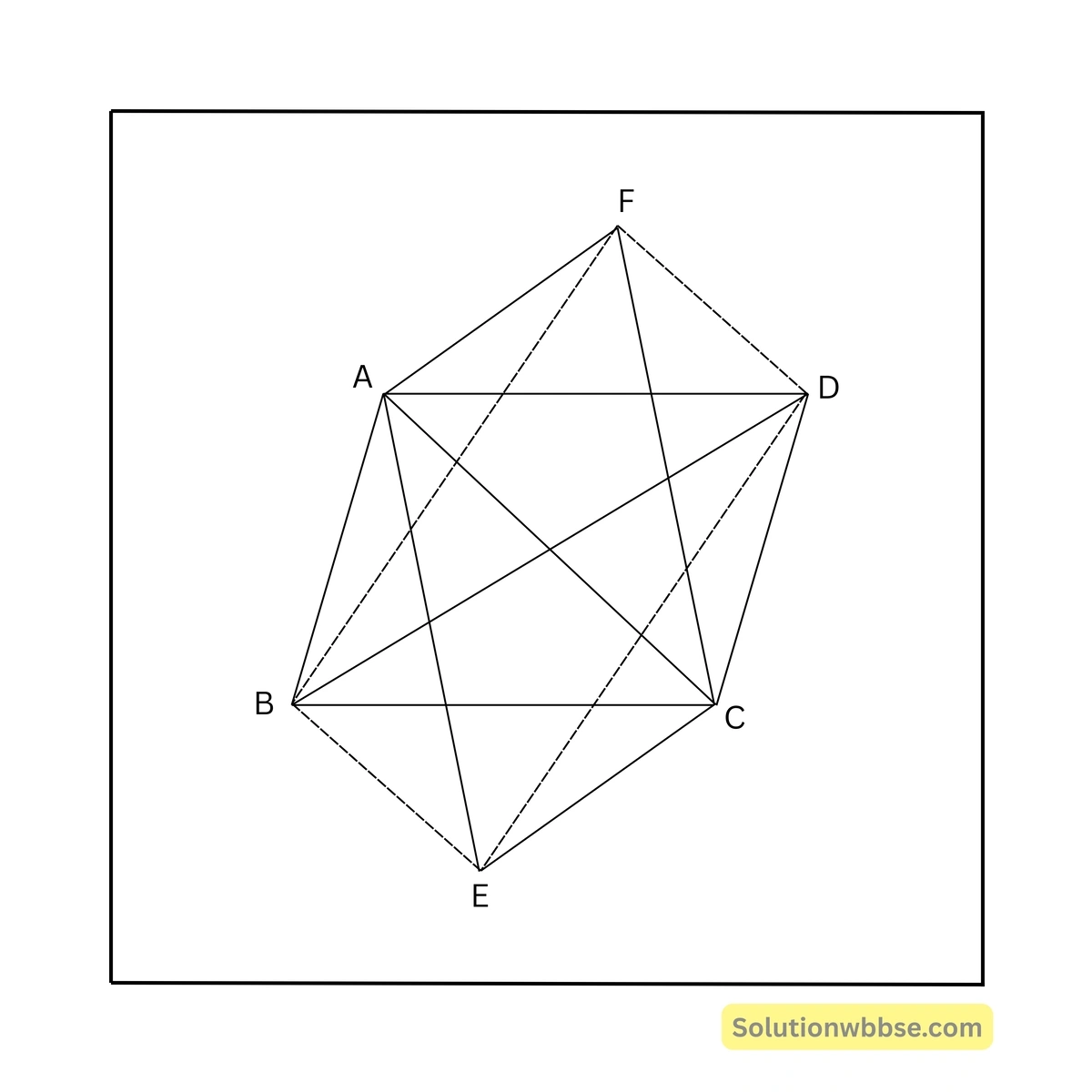 নবম শ্রেণী গণিত – সামান্তরিকের ধর্ম - কষে দেখি 6 11 সামান্তরিকের ধর্ম-নবম শ্রেণী-গণিত
