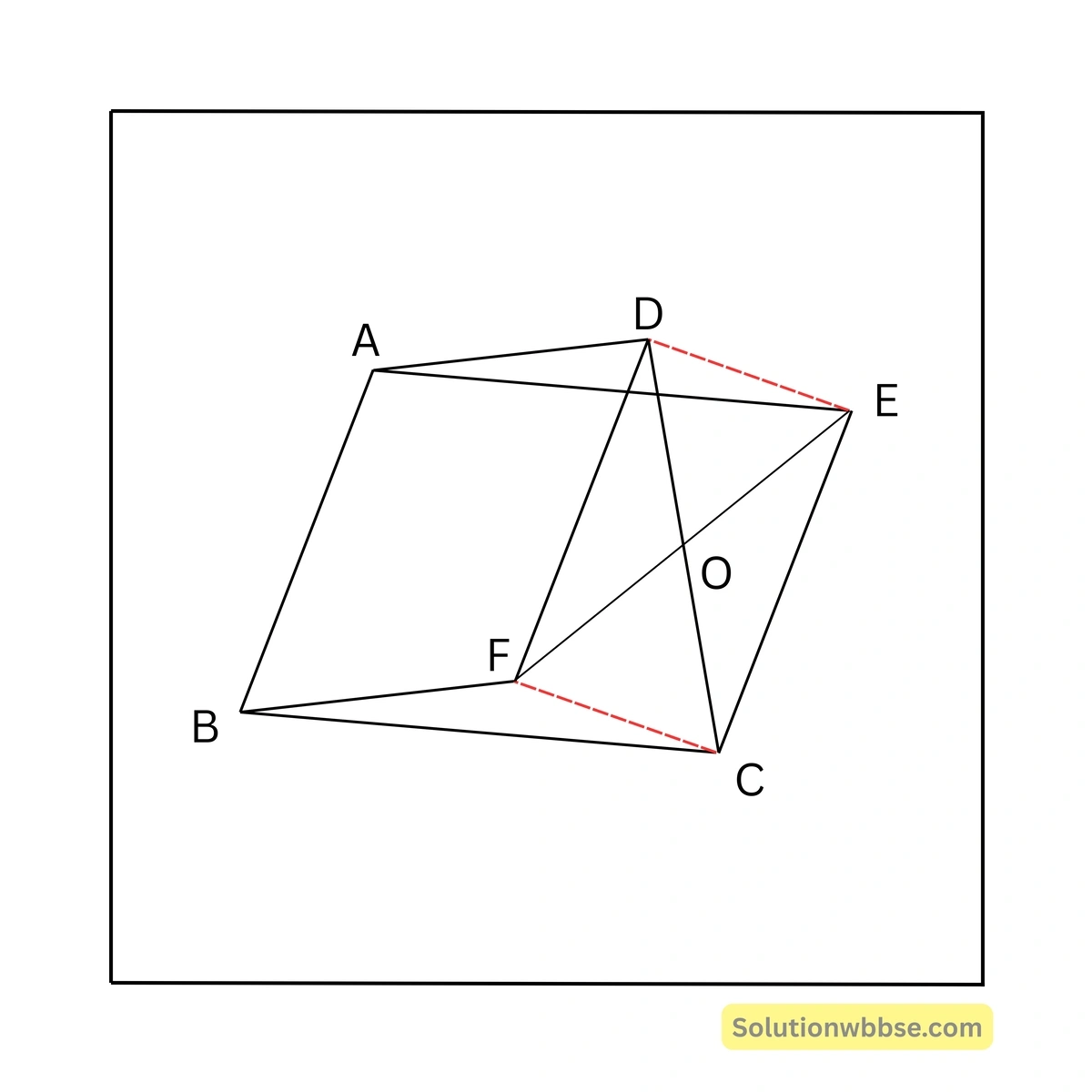 নবম শ্রেণী গণিত – সামান্তরিকের ধর্ম - কষে দেখি 6 12 সামান্তরিকের ধর্ম-নবম শ্রেণী-গণিত