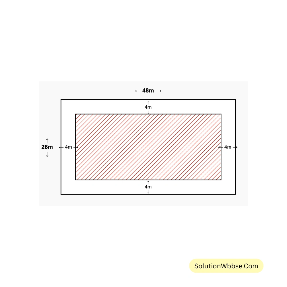  আমাদের বাড়ির পাশে পাপিয়াদের আয়তক্ষেত্রাকার জমি আছে । এই আয়তক্ষেত্রাকার জমির  দৈর্ঘ্য 48 মিটার এবং প্রস্থ 26 মিটার ।  পাপিয়ারা তাদের জমির চারিদিকে 4 মিটার ছেড়ে বাড়ি  তৈরি করবে । হিসাব করে দেখি পাপিয়ারা কত বর্গমিটারে তাদের বাড়ি তৈরি করবে ?