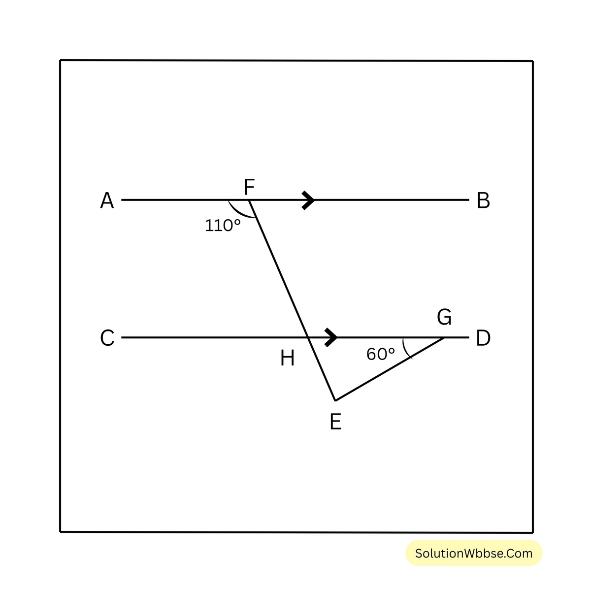 কোণ ও বাহুর মধ্যে সম্পর্কের যাচাই-অষ্টম শ্রেণী-গণিত
