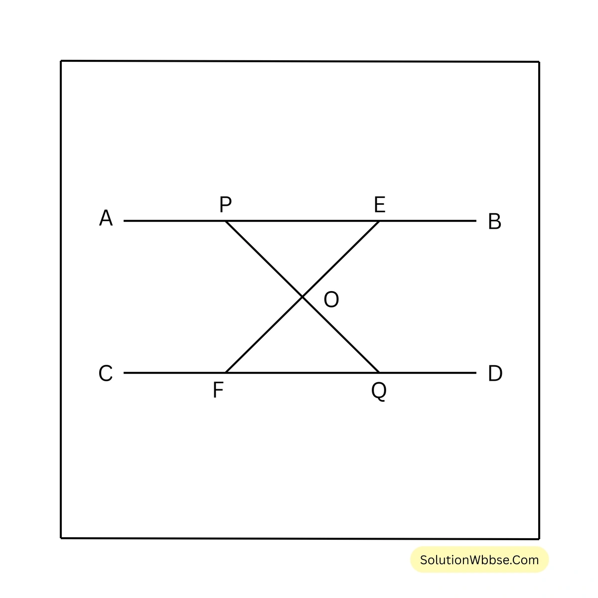 ত্রিভুজের দুটি বাহু ও তাদের বিপরীত কোণের সম্পর্ক-অষ্টম শ্রেণী-গণিত