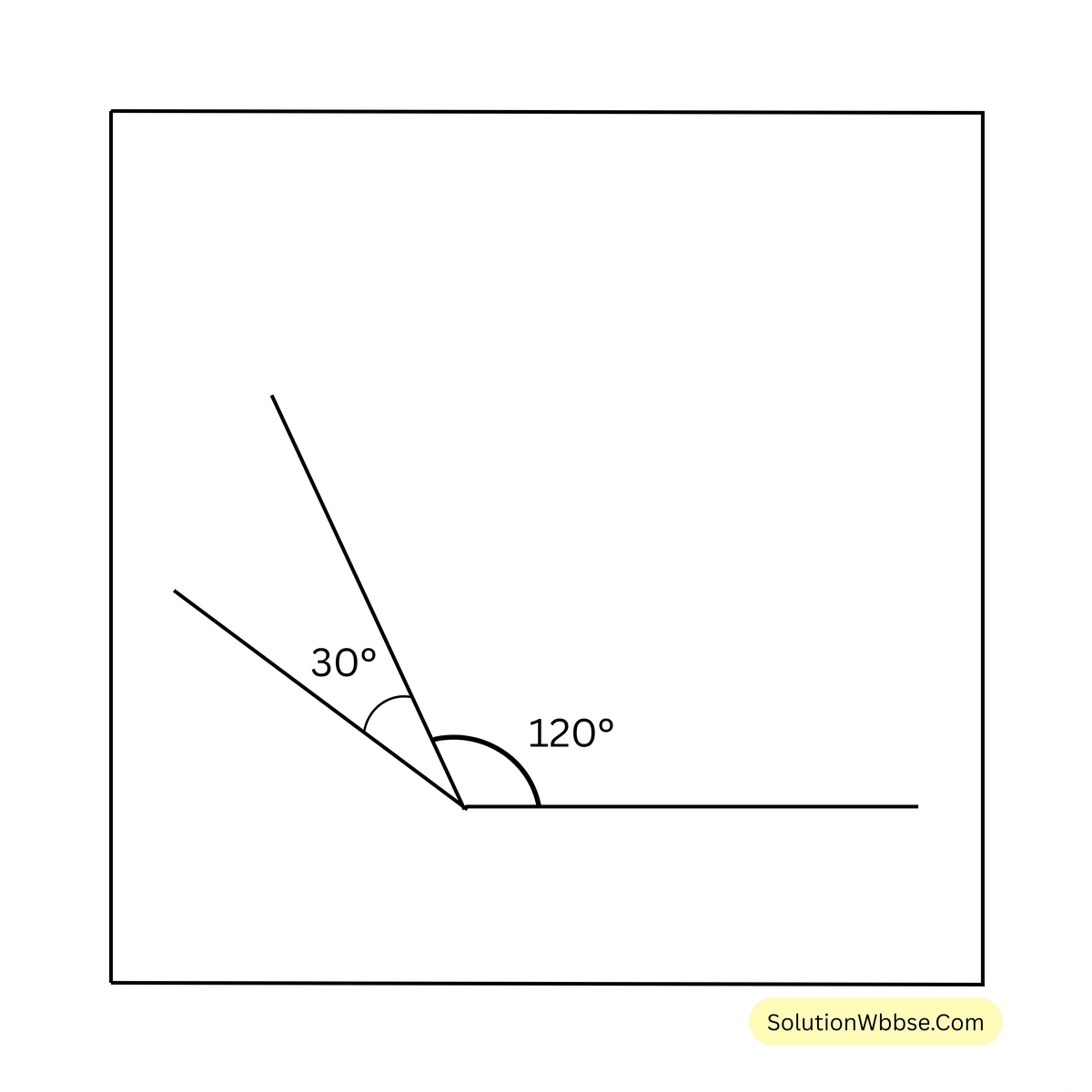 অষ্টম শ্রেণী গণিত - পূরক কোণ, সম্পূরক কোণ ও সন্নিহিত কোণ - কষে দেখি - 6 3 পূরক কোণ, সম্পূরক কোণ ও সন্নিহিত কোণ-অষ্টম শ্রেণী-গণিত