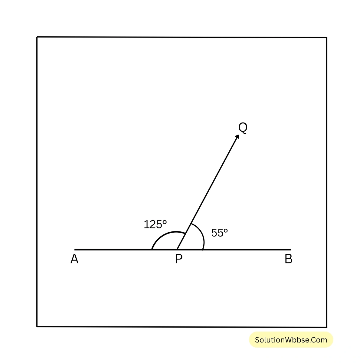 অষ্টম শ্রেণী গণিত - পূরক কোণ, সম্পূরক কোণ ও সন্নিহিত কোণ - কষে দেখি - 6 13 পূরক কোণ, সম্পূরক কোণ ও সন্নিহিত কোণ-অষ্টম শ্রেণী-গণিত