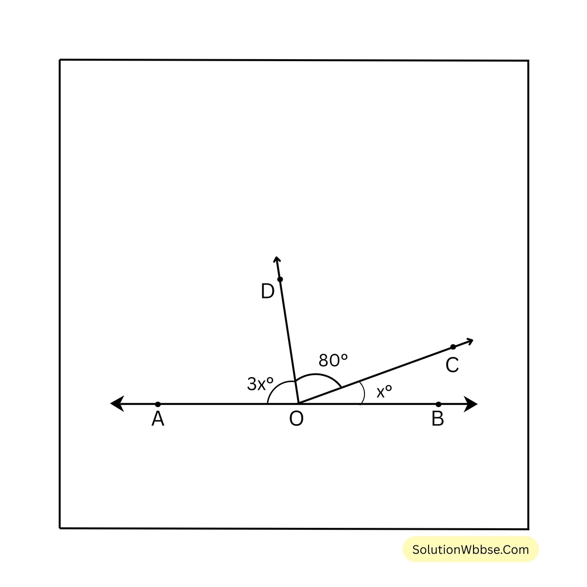 অষ্টম শ্রেণী গণিত - পূরক কোণ, সম্পূরক কোণ ও সন্নিহিত কোণ - কষে দেখি - 6 16 পূরক কোণ, সম্পূরক কোণ ও সন্নিহিত কোণ-অষ্টম শ্রেণী-গণিত