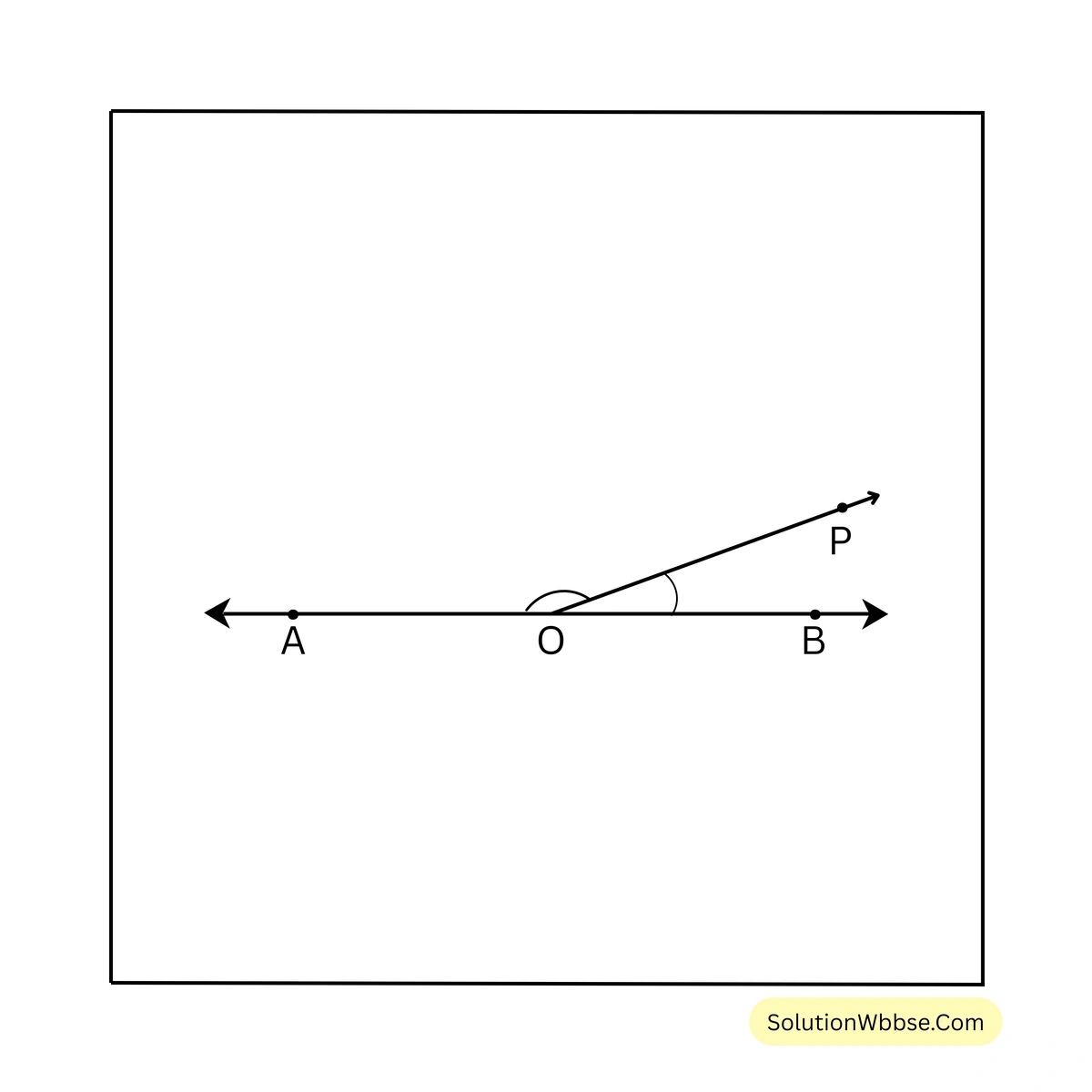 অষ্টম শ্রেণী গণিত - পূরক কোণ, সম্পূরক কোণ ও সন্নিহিত কোণ - কষে দেখি - 6 17 পূরক কোণ, সম্পূরক কোণ ও সন্নিহিত কোণ-অষ্টম শ্রেণী-গণিত