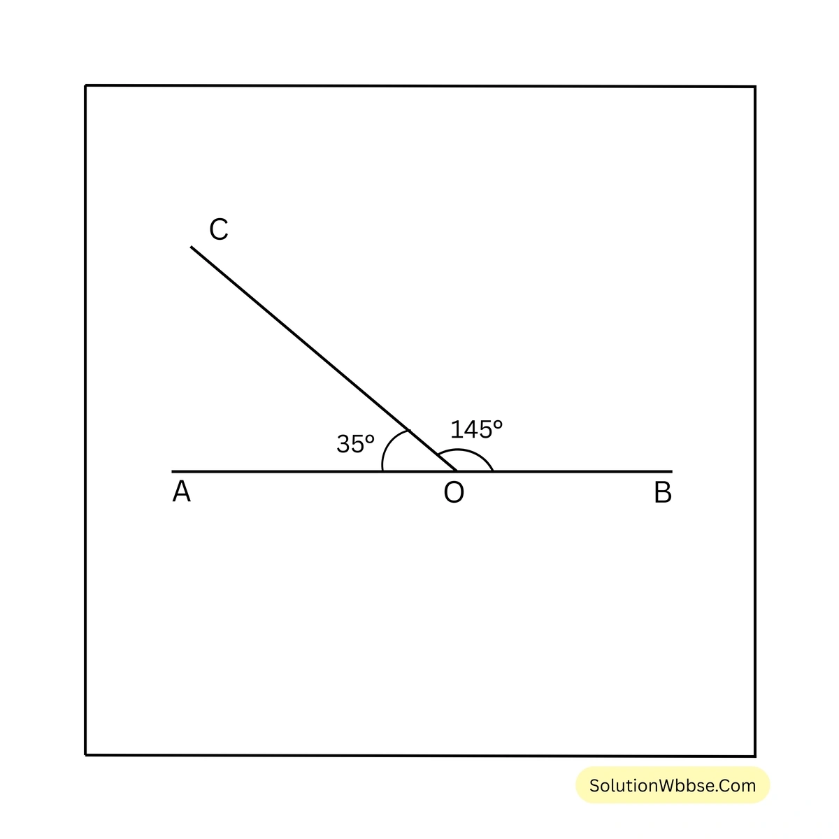 অষ্টম শ্রেণী গণিত - পূরক কোণ, সম্পূরক কোণ ও সন্নিহিত কোণ - কষে দেখি - 6 18 পূরক কোণ, সম্পূরক কোণ ও সন্নিহিত কোণ-অষ্টম শ্রেণী-গণিত