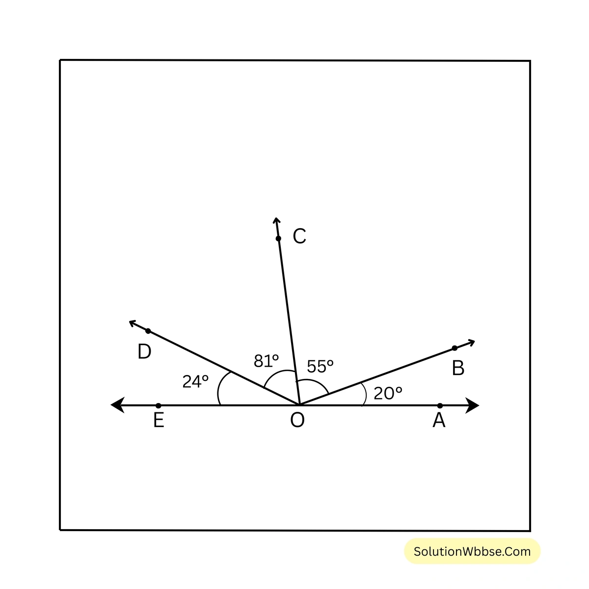 অষ্টম শ্রেণী গণিত - পূরক কোণ, সম্পূরক কোণ ও সন্নিহিত কোণ - কষে দেখি - 6 19 পূরক কোণ, সম্পূরক কোণ ও সন্নিহিত কোণ-অষ্টম শ্রেণী-গণিত
