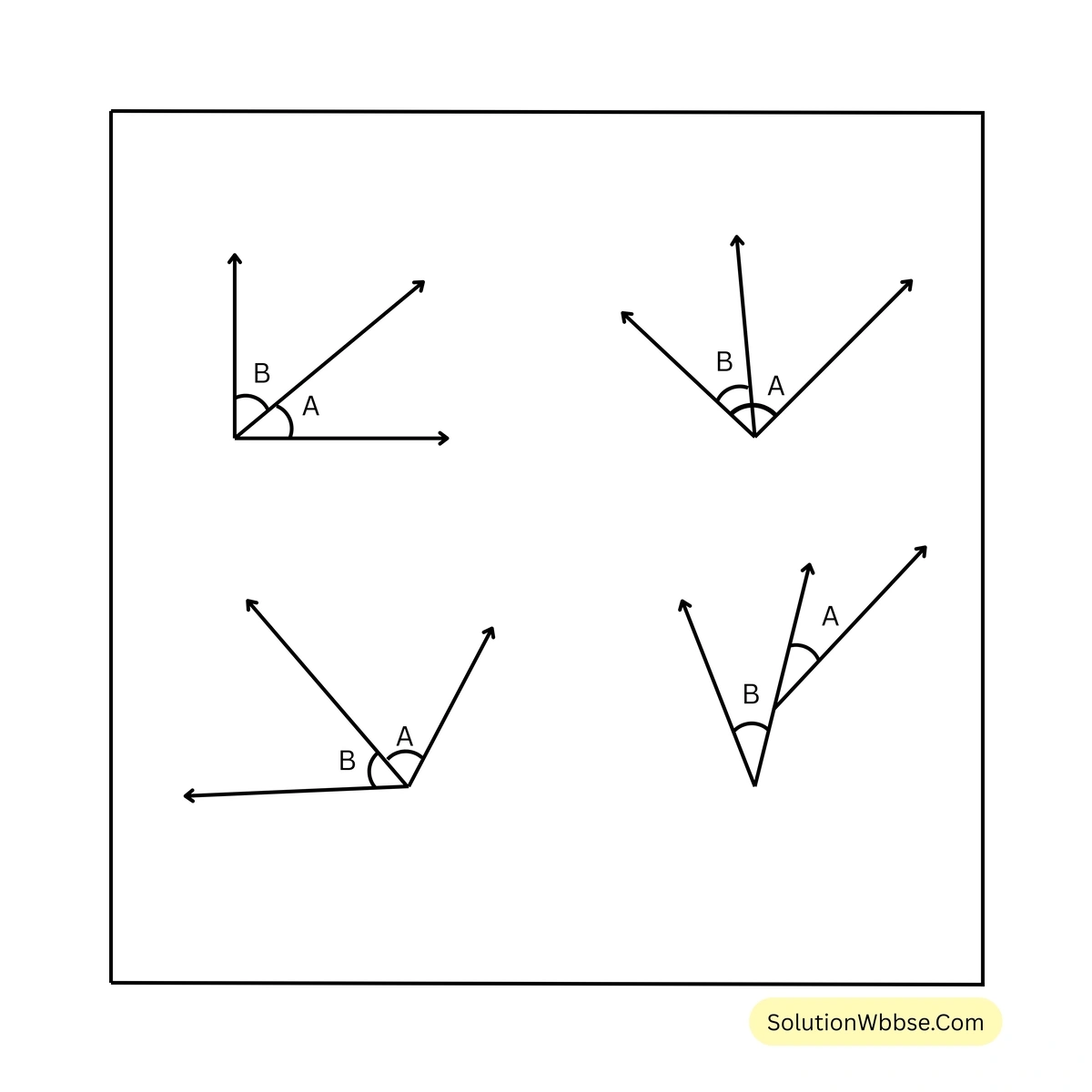 অষ্টম শ্রেণী গণিত - পূরক কোণ, সম্পূরক কোণ ও সন্নিহিত কোণ - কষে দেখি - 6 8 পূরক কোণ, সম্পূরক কোণ ও সন্নিহিত কোণ-অষ্টম শ্রেণী-গণিত