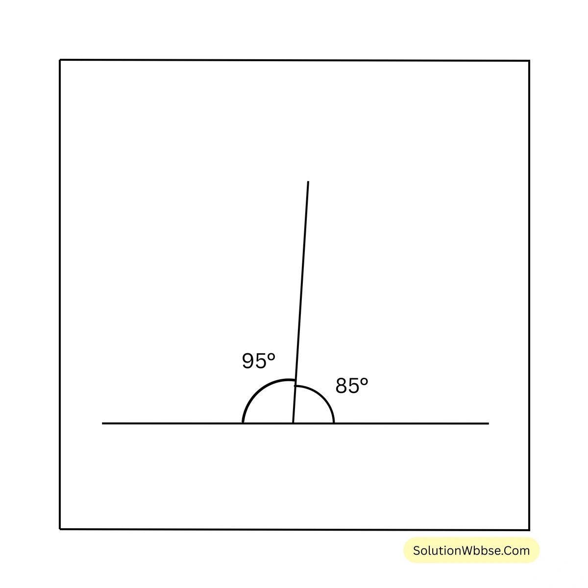 অষ্টম শ্রেণী গণিত - পূরক কোণ, সম্পূরক কোণ ও সন্নিহিত কোণ - কষে দেখি - 6 7 পূরক কোণ, সম্পূরক কোণ ও সন্নিহিত কোণ-অষ্টম শ্রেণী-গণিত