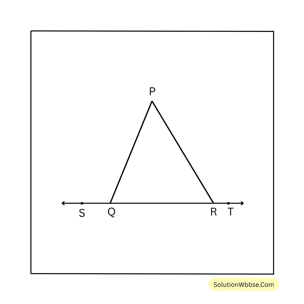 বিপ্রতীপ কোণের ধারণা-অষ্টম শ্রেণী-গণিত
