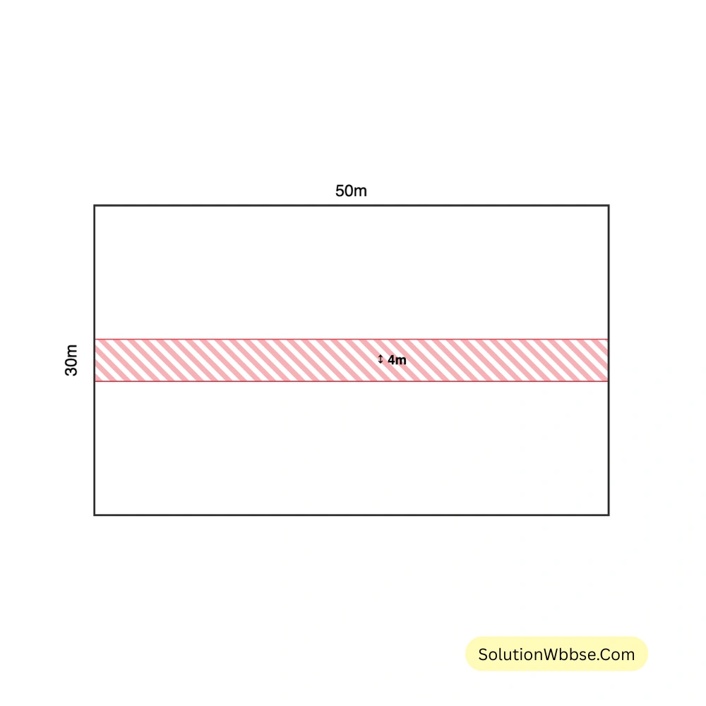 যদি 4 মিটার চওড়া রাস্তাটি বাগানের মাঝবরাবর প্রস্থের সমান্তরালে হতো এবং বাগানটিকে দুটি সমান খণ্ডে ভাগ করত, তবে রাস্তাটির ক্ষেত্রফল কী হতো তা নিজে এঁকে হিসাব করে লিখি।