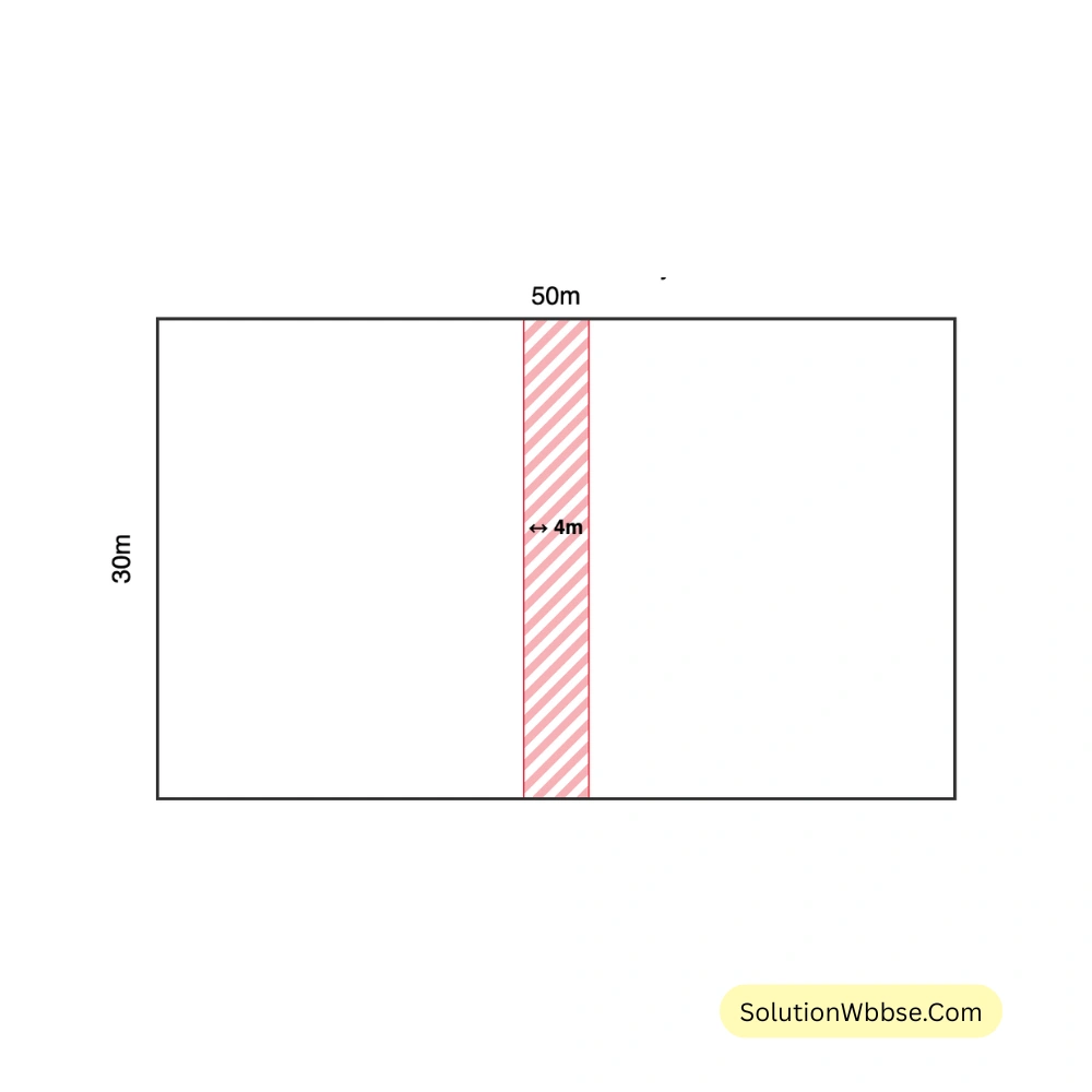যদি 4 মিটার চওড়া রাস্তাটি বাগানের মাঝবরাবর প্রস্থের