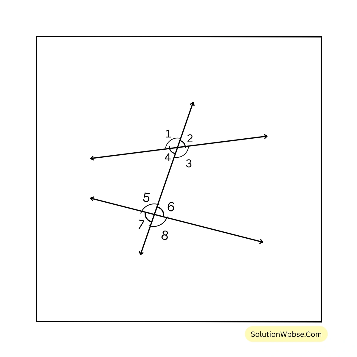 অষ্টম শ্রেণী গণিত - সমান্তরাল সরলরেখা ও ছেদকের ধর্ম - কষে দেখি - 8 3 সমান্তরাল সরলরেখা ও ছেদকের ধর্ম-অষ্টম শ্রেণী-গণিত