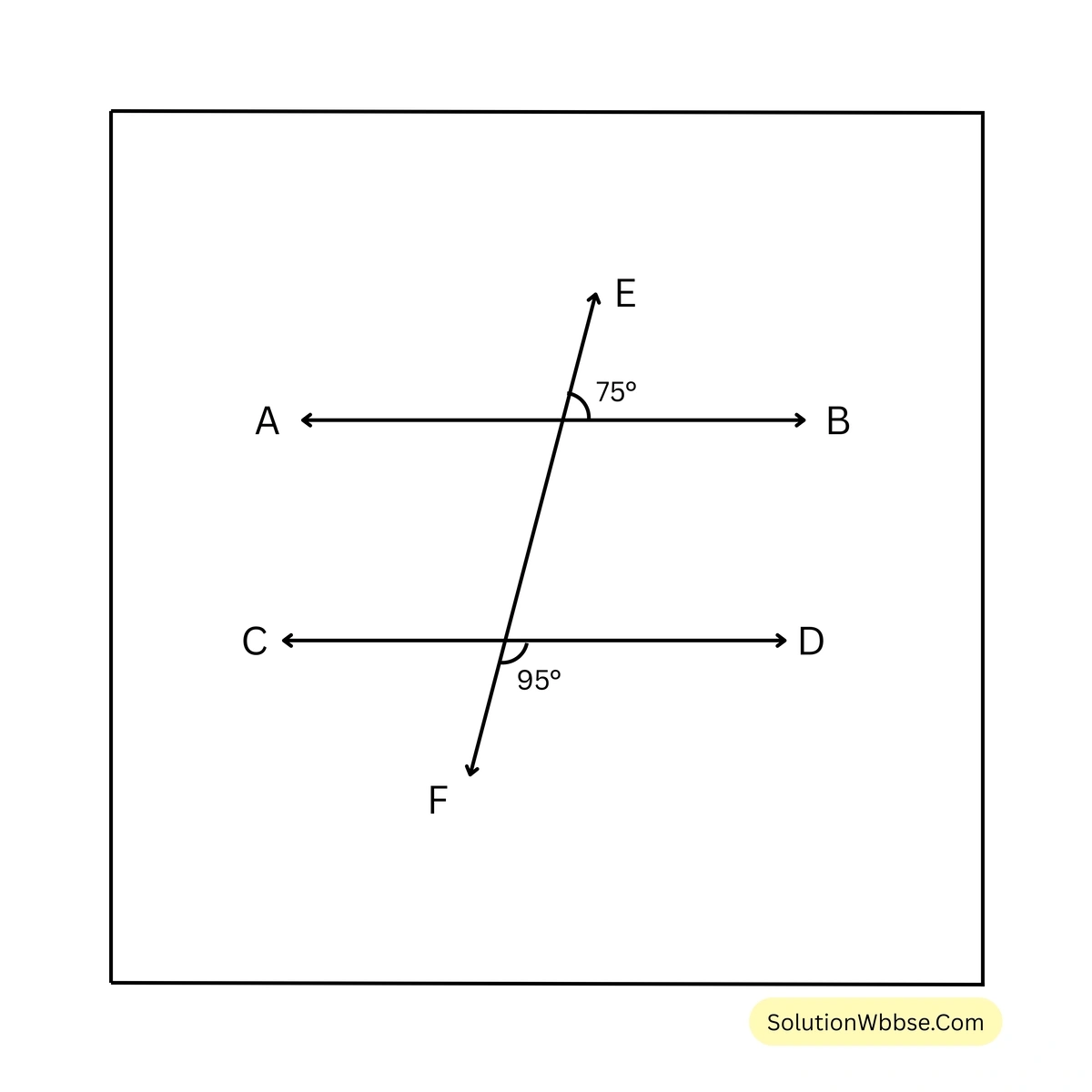 অষ্টম শ্রেণী গণিত - সমান্তরাল সরলরেখা ও ছেদকের ধর্ম - কষে দেখি - 8 10 সমান্তরাল সরলরেখা ও ছেদকের ধর্ম-অষ্টম শ্রেণী-গণিত