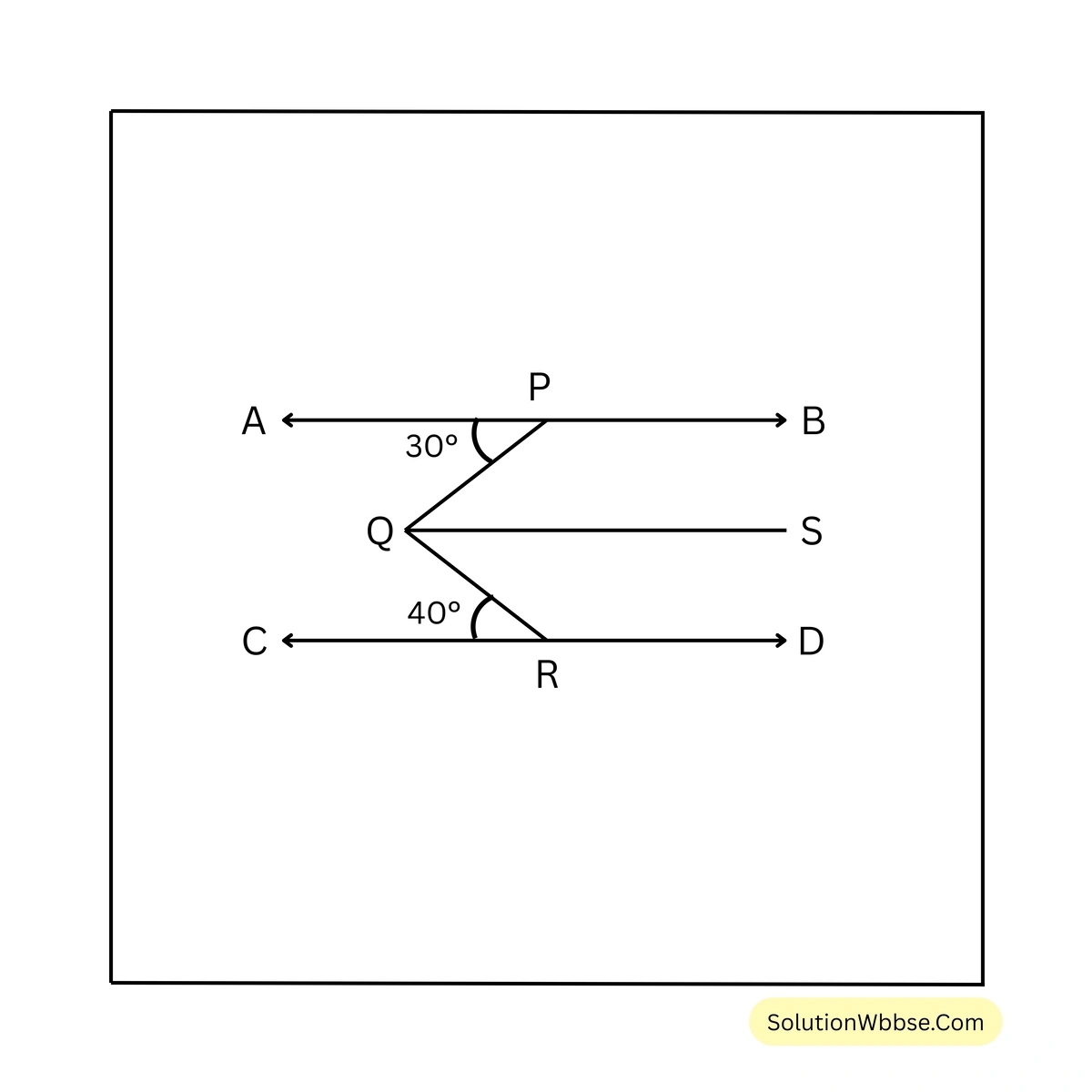 অষ্টম শ্রেণী গণিত - সমান্তরাল সরলরেখা ও ছেদকের ধর্ম - কষে দেখি - 8 12 সমান্তরাল সরলরেখা ও ছেদকের ধর্ম-অষ্টম শ্রেণী-গণিত