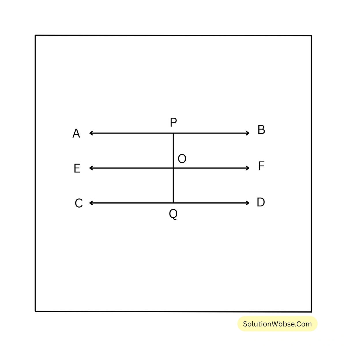 অষ্টম শ্রেণী গণিত - সমান্তরাল সরলরেখা ও ছেদকের ধর্ম - কষে দেখি - 8 14 সমান্তরাল সরলরেখা ও ছেদকের ধর্ম-অষ্টম শ্রেণী-গণিত
